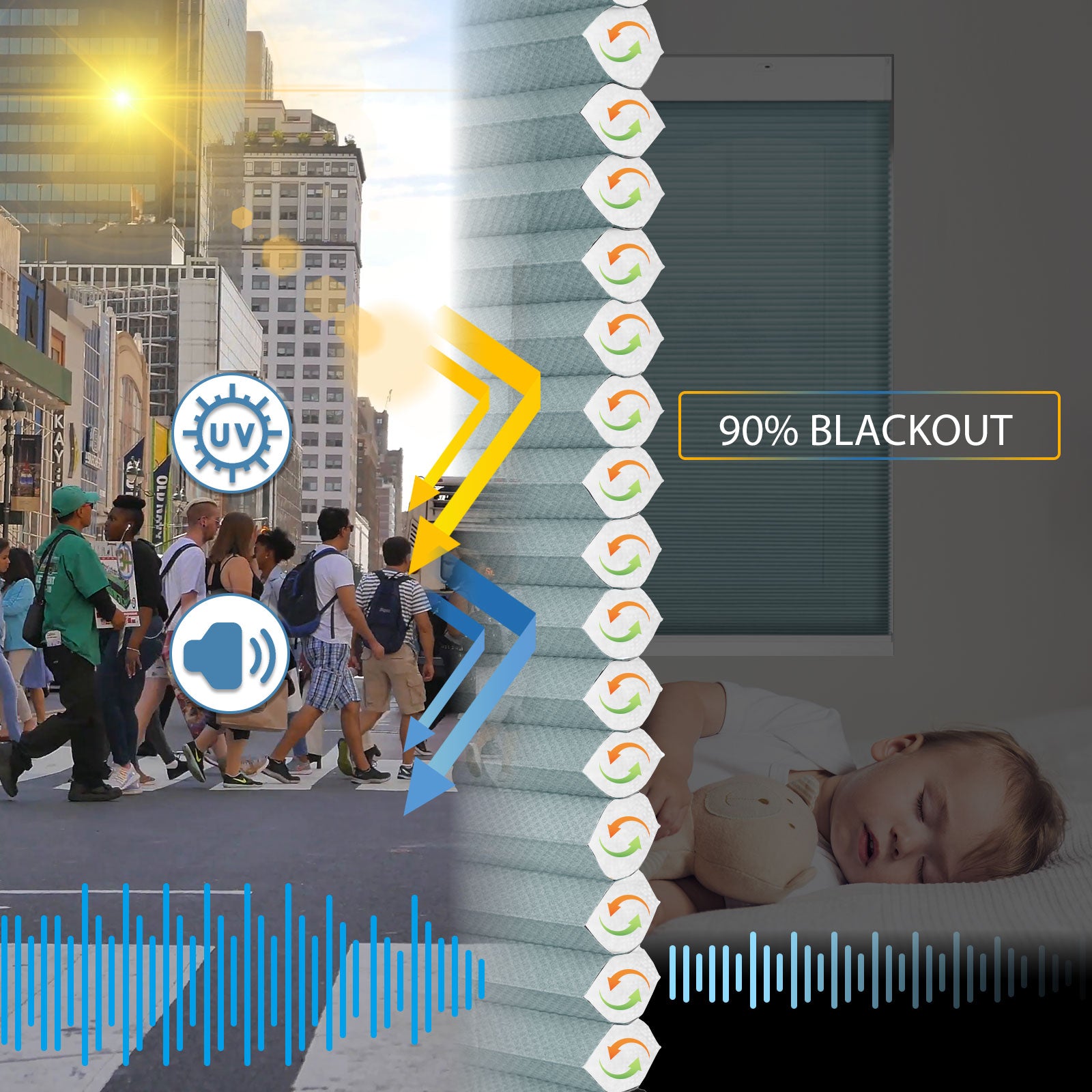 K130 Elektrisch | Lichtdurchlässige | Akku | Wabenplissees | Nach Maß