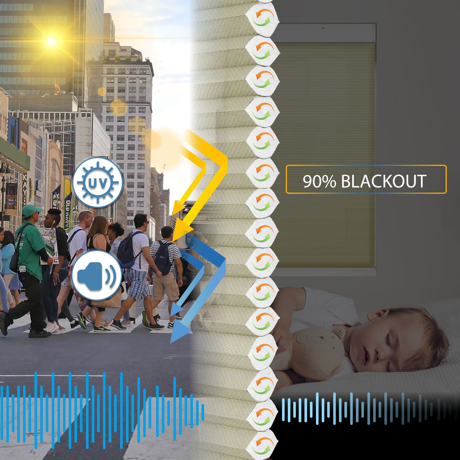 K130 Elektrisch | Lichtdurchlässige | Akku | Wabenplissees | Nach Maß