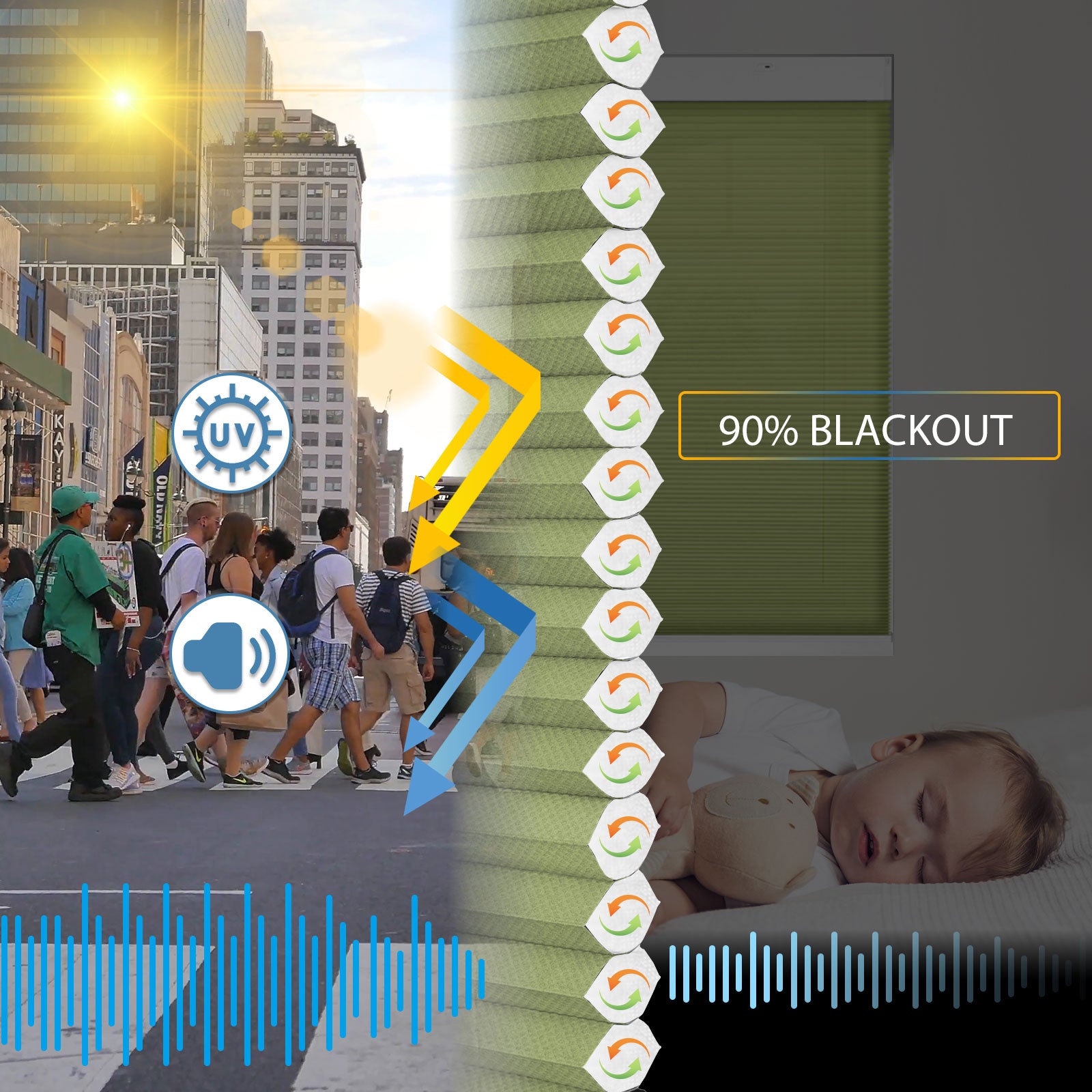 K130 Elektrisch | Lichtdurchlässige | Akku | Wabenplissees | Nach Maß