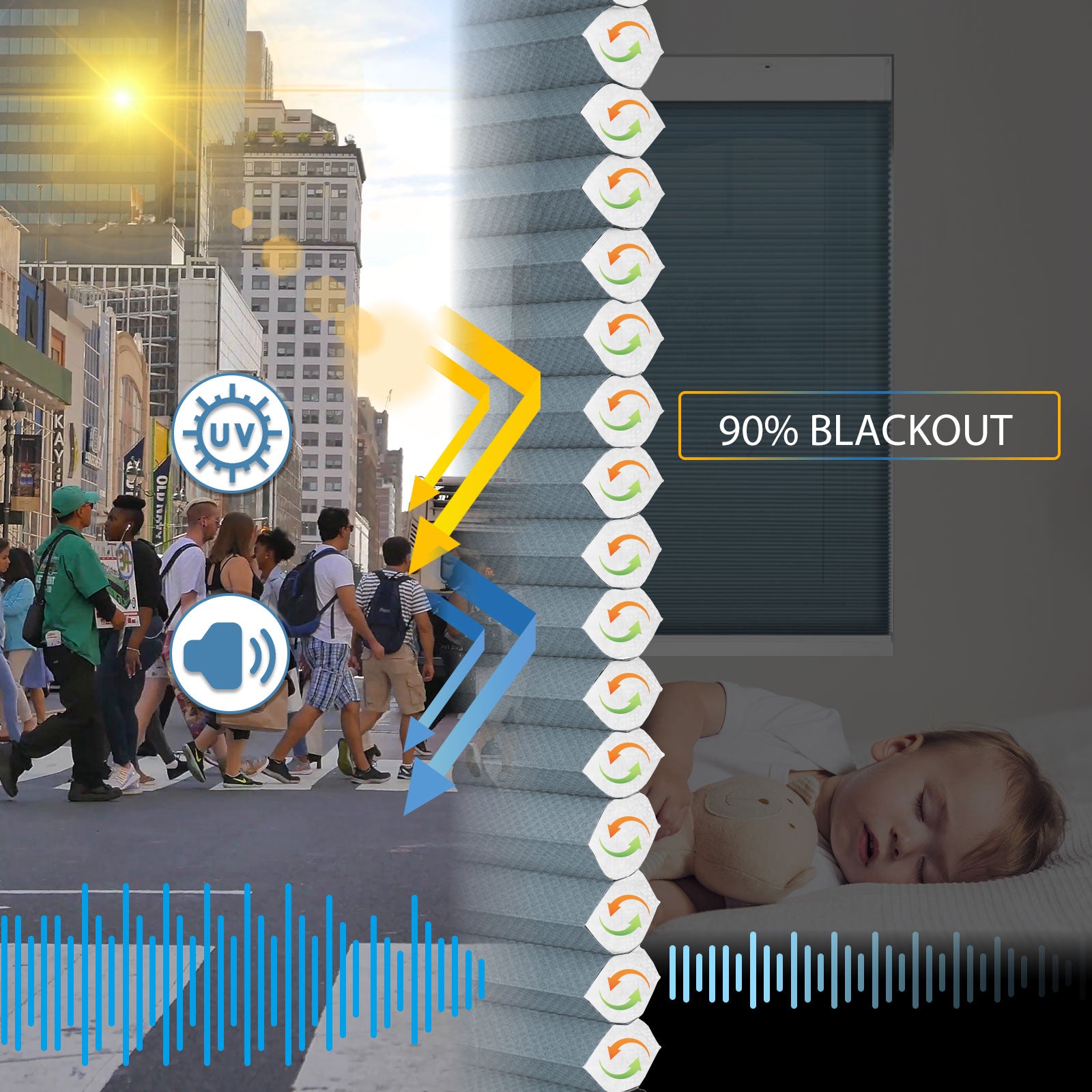 K100 Elektrisch | Lichtdurchlässige | Batterie | Wabenplissees | Nach Maß