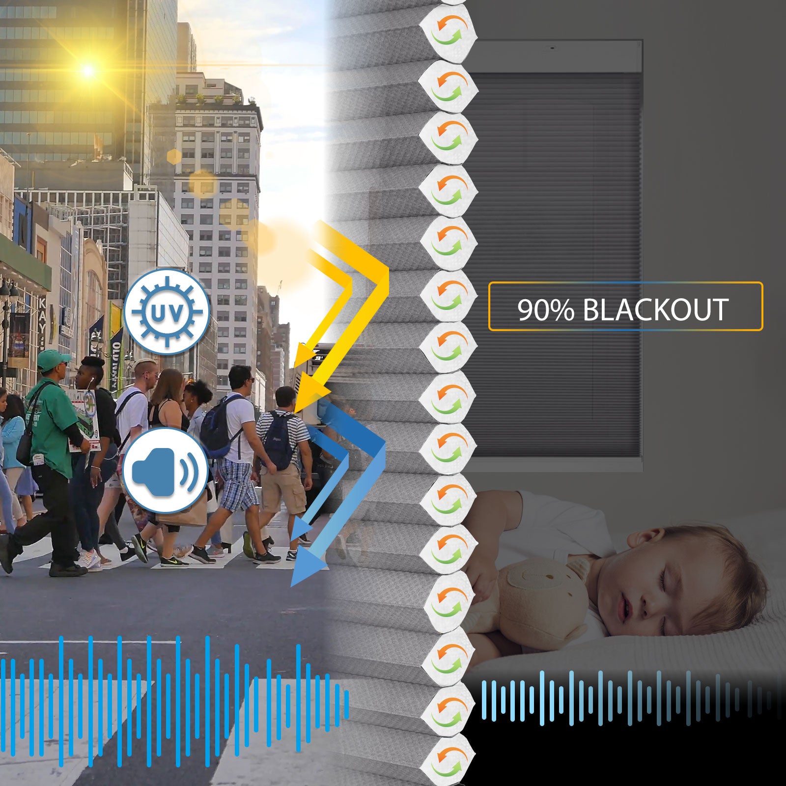 K130 Elektrisch | Lichtdurchlässige | Akku | Wabenplissees | Nach Maß