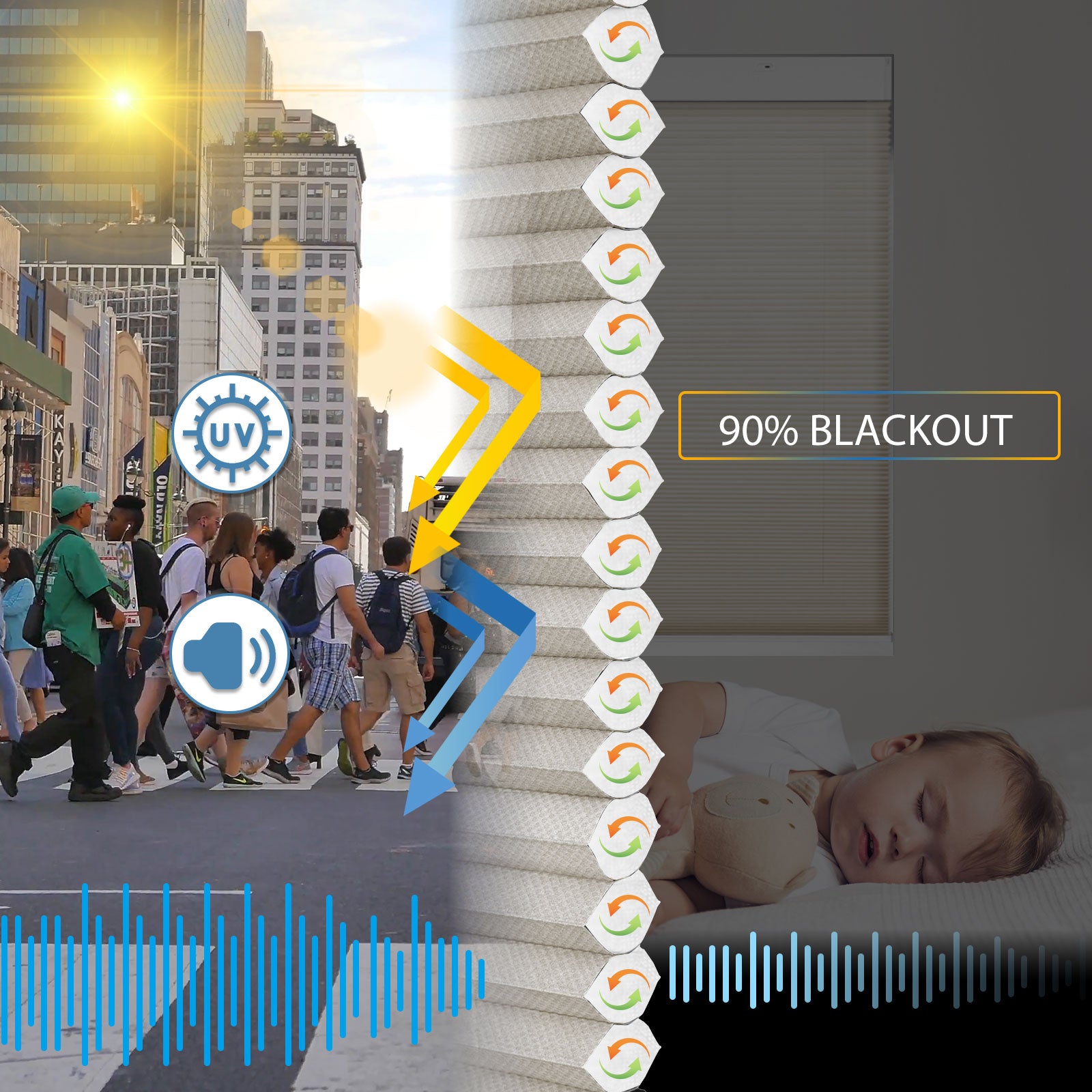 K130 Elektrisch | Lichtdurchlässige | Akku | Wabenplissees | Nach Maß