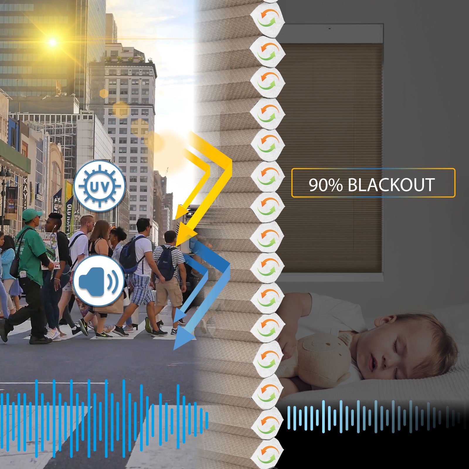 K100 Elektrisch | Lichtdurchlässige | Batterie | Wabenplissees | Nach Maß