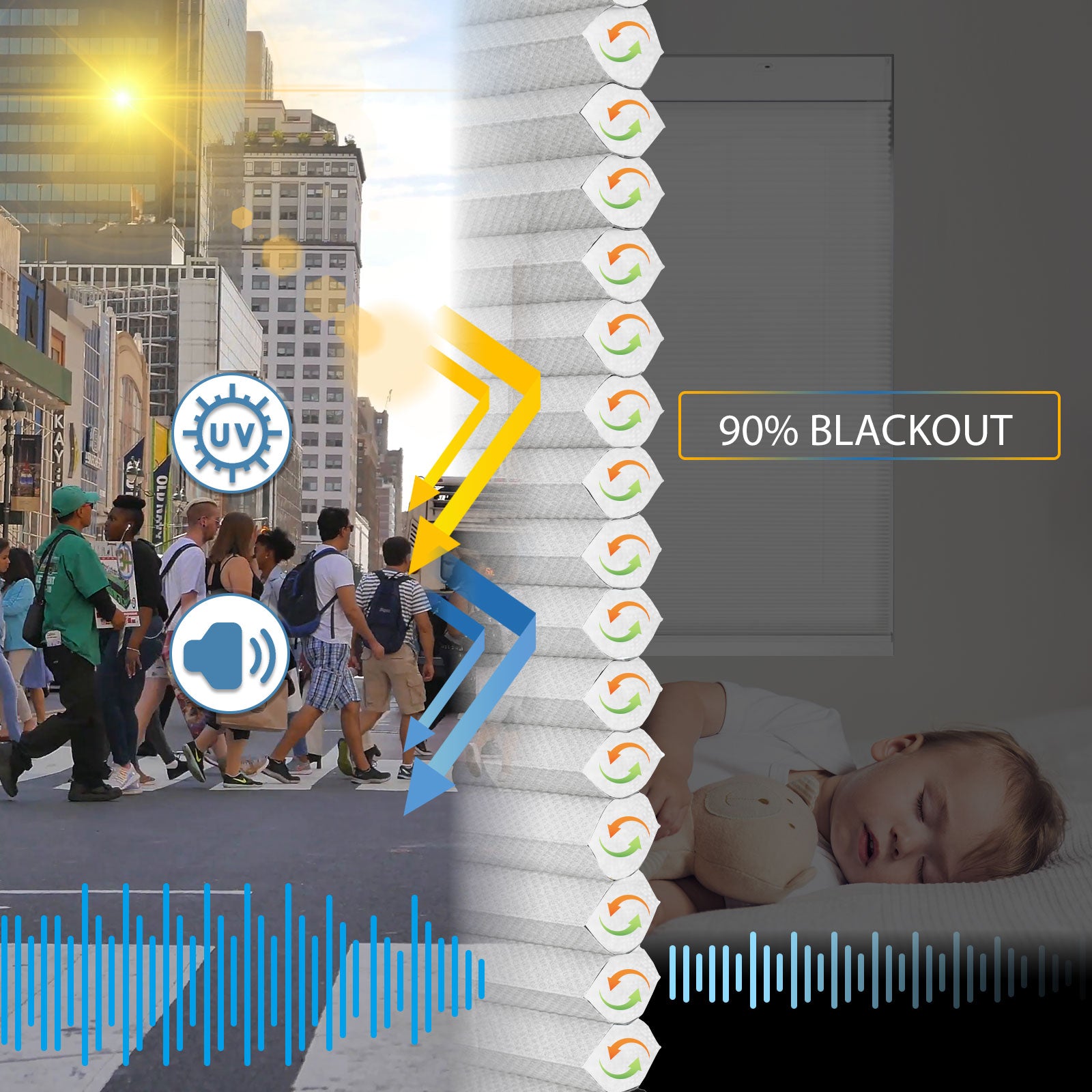K100 Elektrisch | Lichtdurchlässige | Batterie | Wabenplissees | Nach Maß
