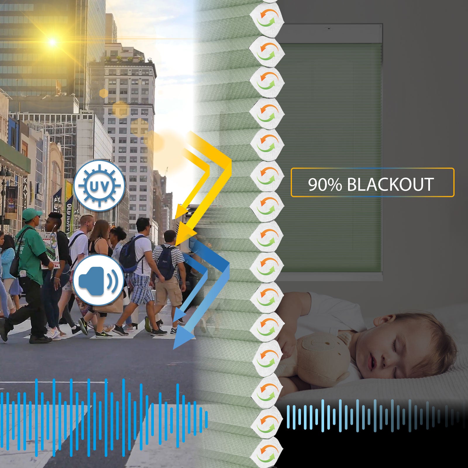 K130 Elektrisch | Lichtdurchlässige | Akku | Wabenplissees | Nach Maß