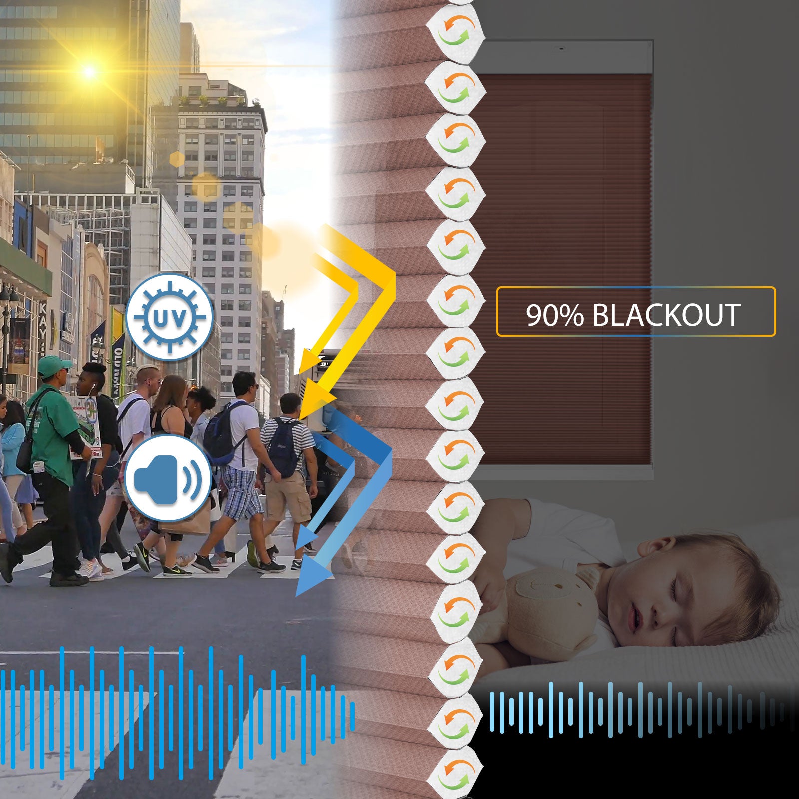 K100 Elektrisch | Lichtdurchlässige | Batterie | Wabenplissees | Nach Maß