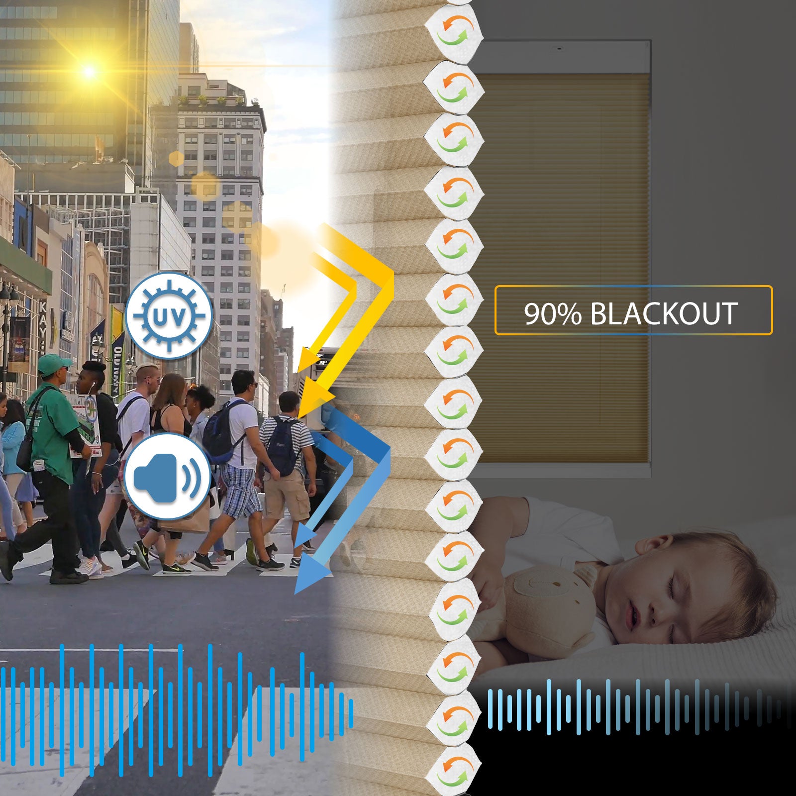K130 Elektrisch | Lichtdurchlässige | Akku | Wabenplissees | Nach Maß