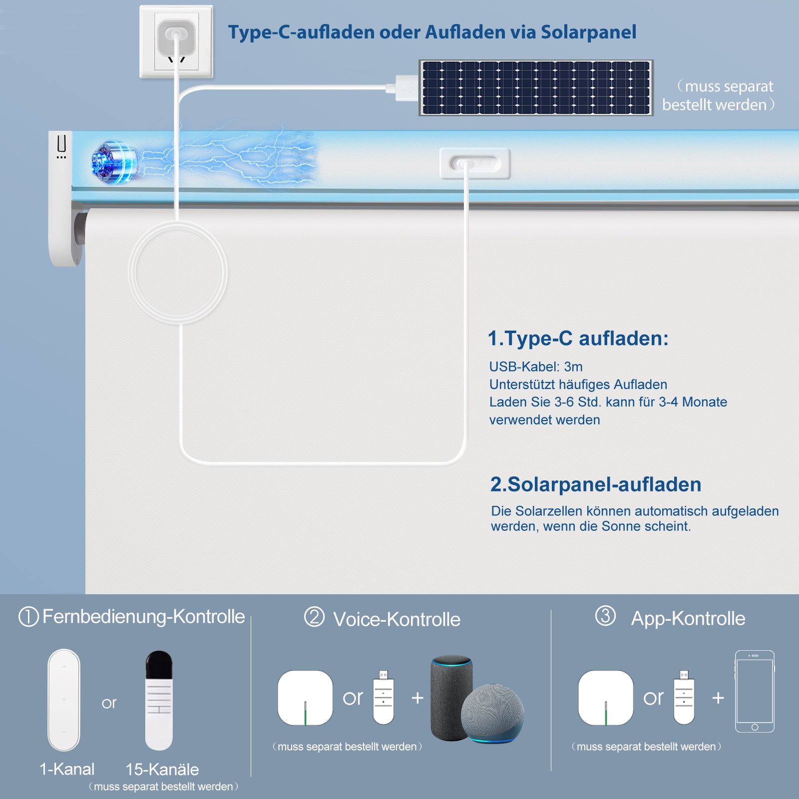 M130 Elektrisch | Lichtdurchlässige | Akku | Rollo | Nach Maß