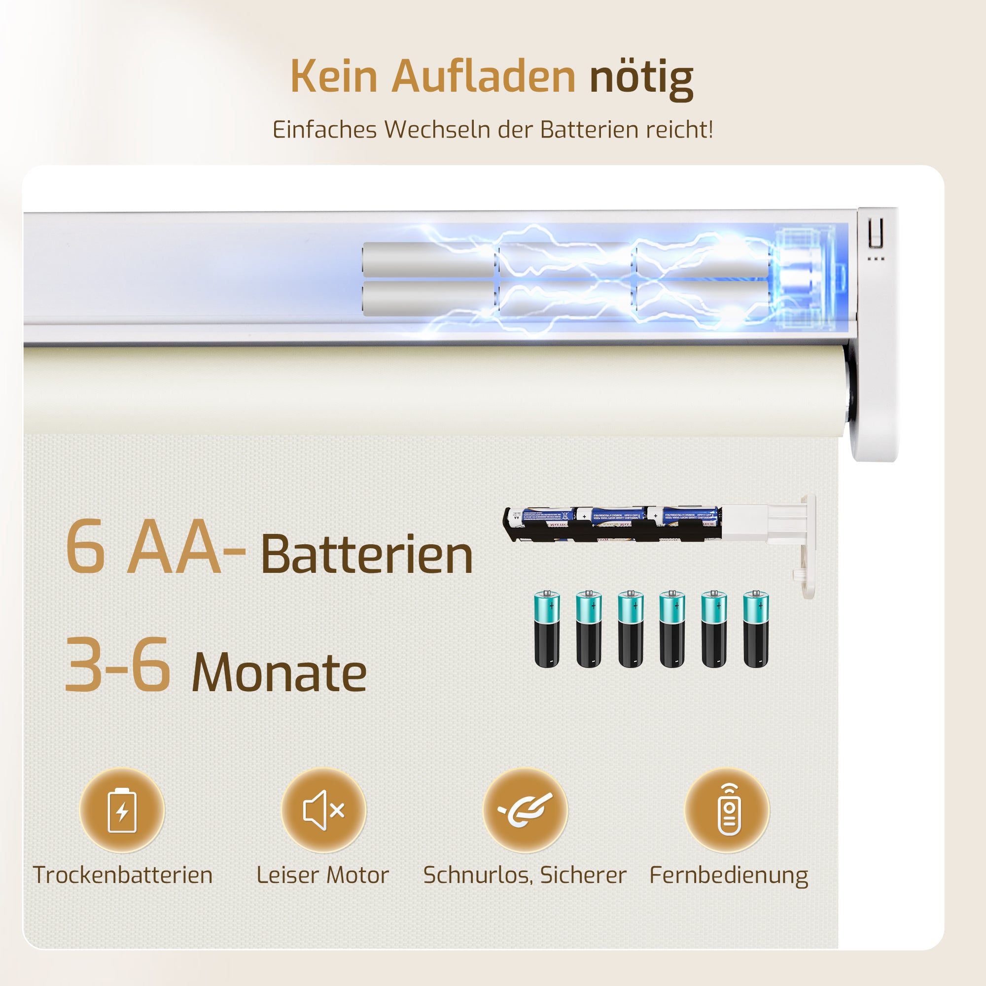 M100 Elektrisch | Verdunkelung | Batterie | Rollo | Creme | Standardgröße