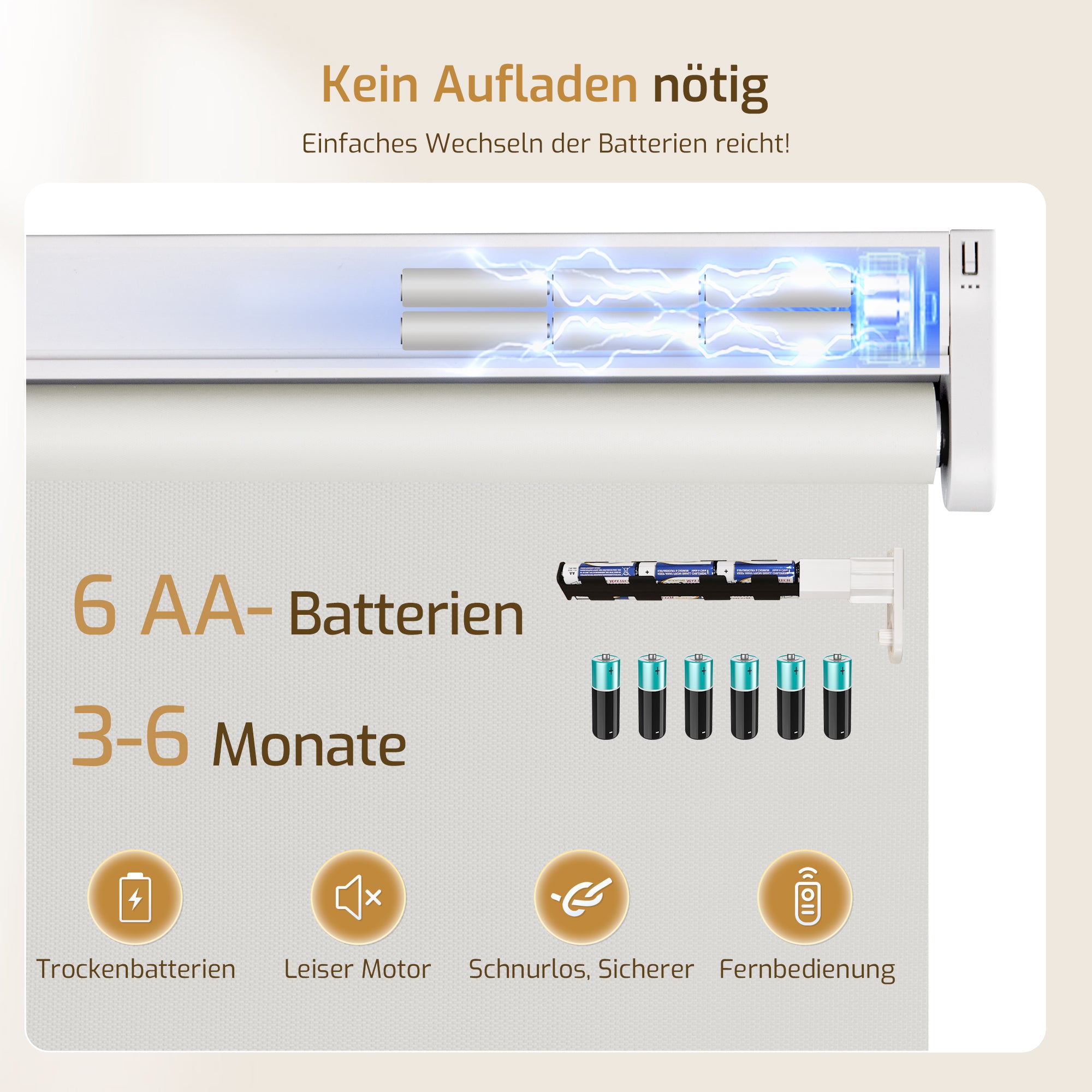M100 Elektrisch | Verdunkelung | Batterie | Rollo | Grau | Standardgröße