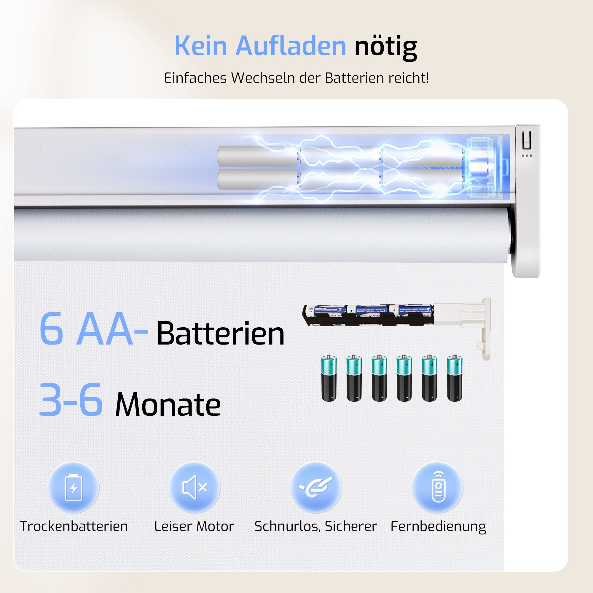 M100 Elektrisch | Verdunkelung | Batterie | Rollo | Weiß | Standardgröße