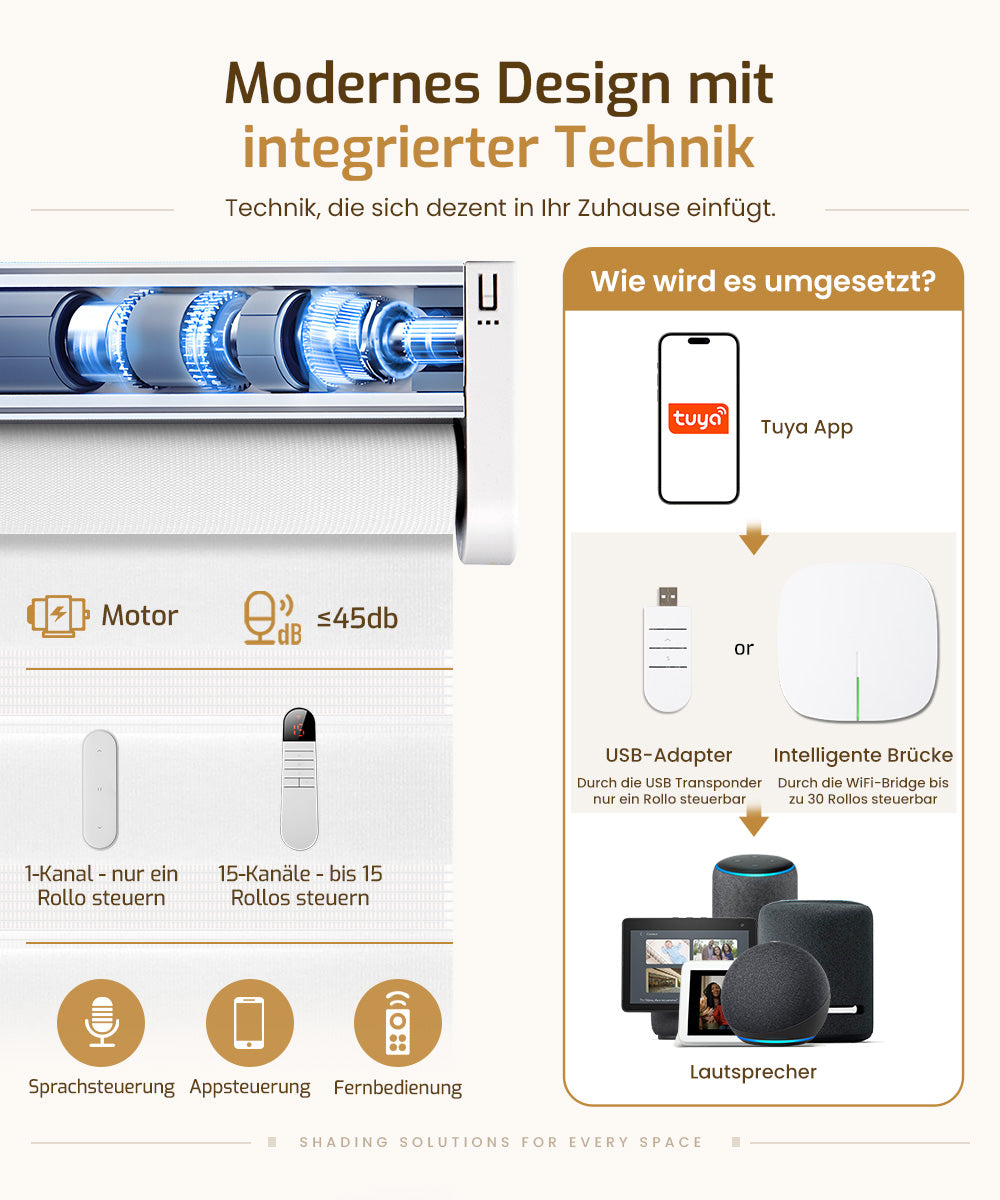 M132 Elektrisches Doppelrollo ohne Bohren – Akku-Rollo mit Klemmfix