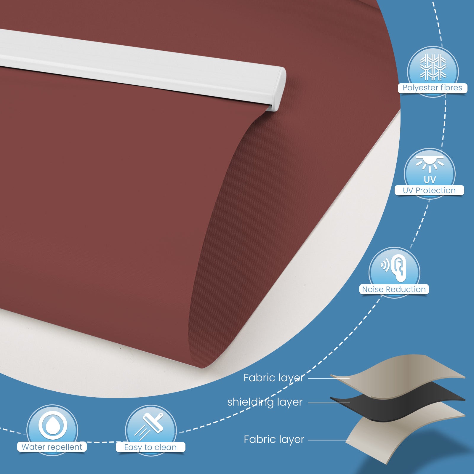 M130 Elektrisch | Verdunkelung | Akku | Rollo | Nach Maß