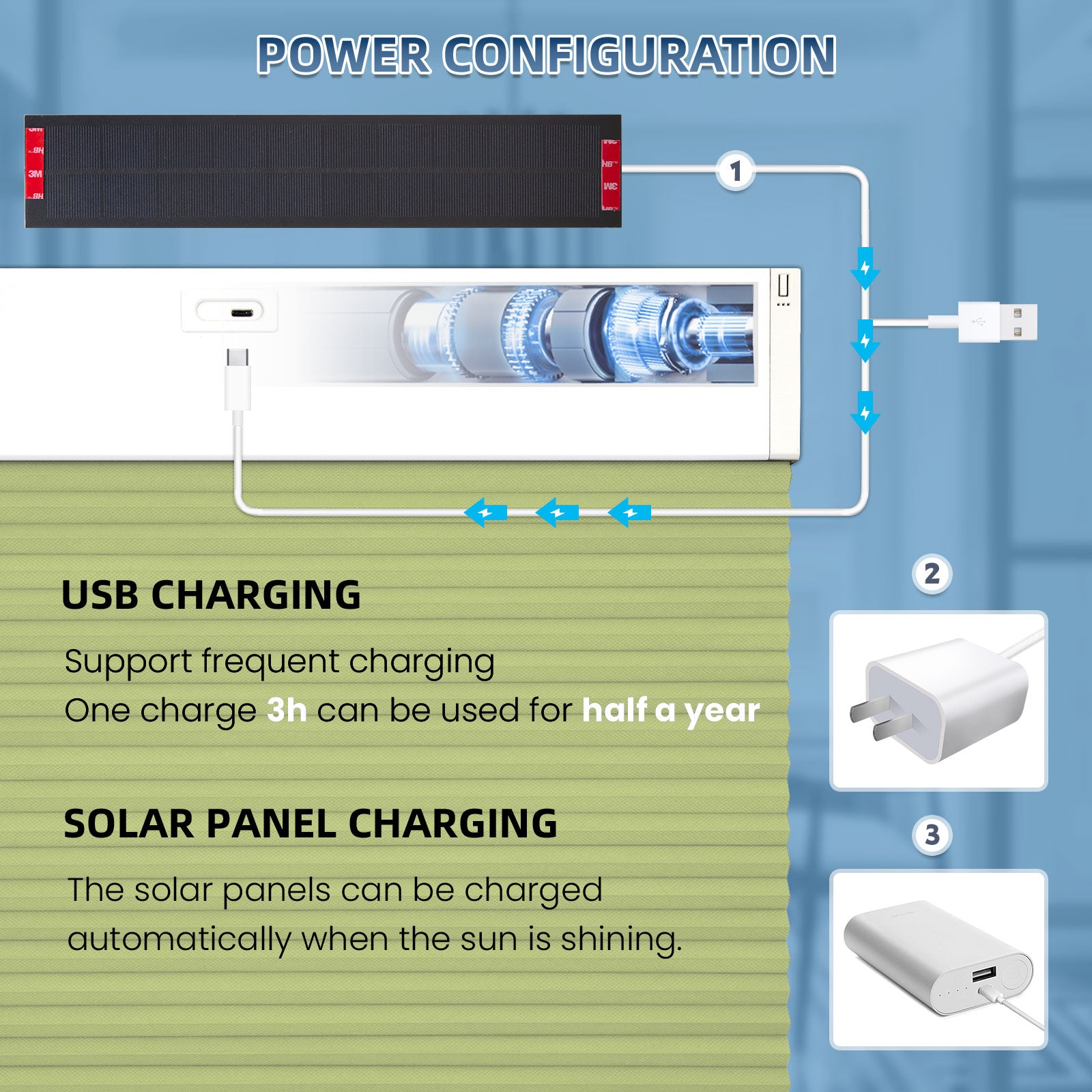 K130 Elektrisch | Lichtdurchlässige | Akku | Wabenplissees | Nach Maß