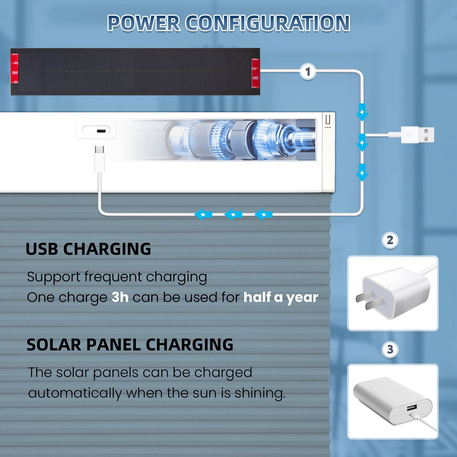 K130 Elektrisch | Lichtdurchlässige | Akku | Wabenplissees | Nach Maß