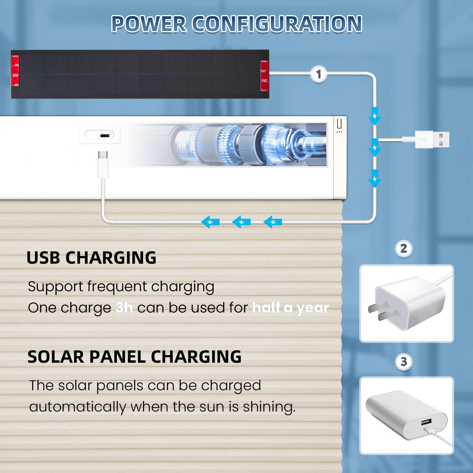 K130 Elektrisch | Lichtdurchlässige | Akku | Wabenplissees | Nach Maß