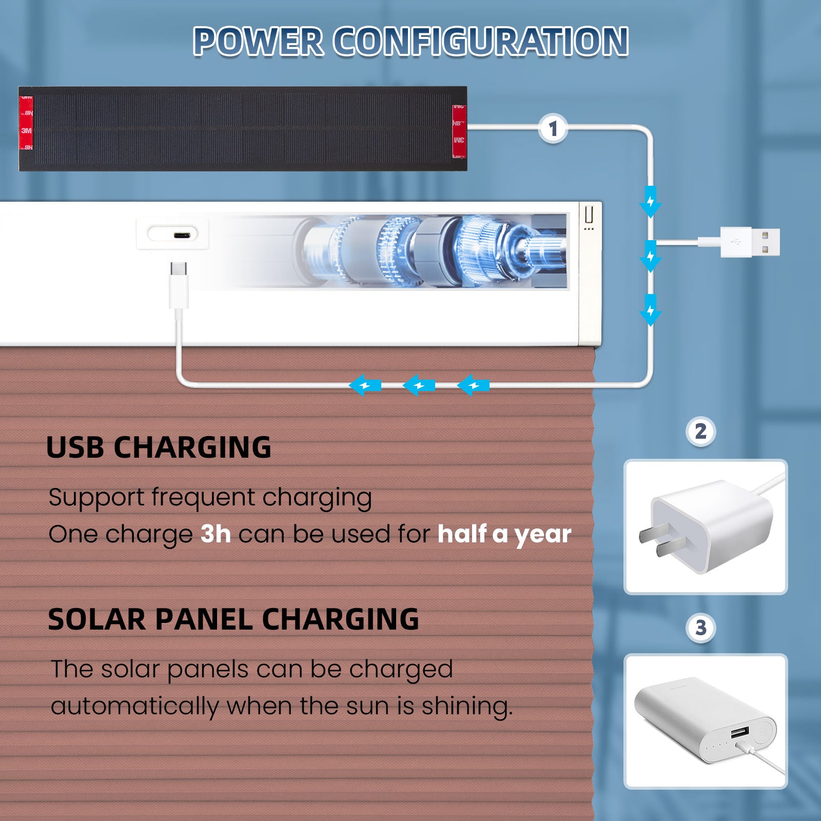 K130 Elektrisch | Lichtdurchlässige | Akku | Wabenplissees | Nach Maß