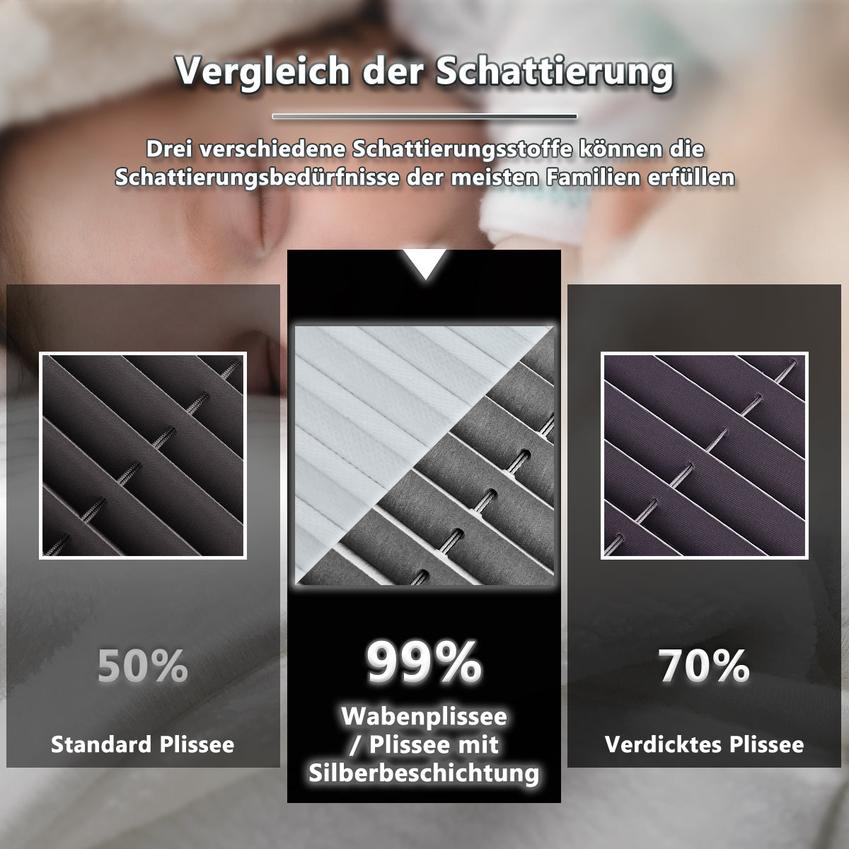 Verdunkelnd ohne Bohren Klemmfix Faltrollo Plissee Schwarzgrau