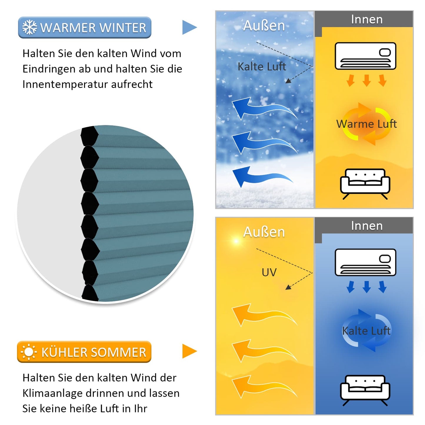 Wabenplissee Klemmfix Verdunkelung Thermo Zweifarbig Weiß-Hellblau
