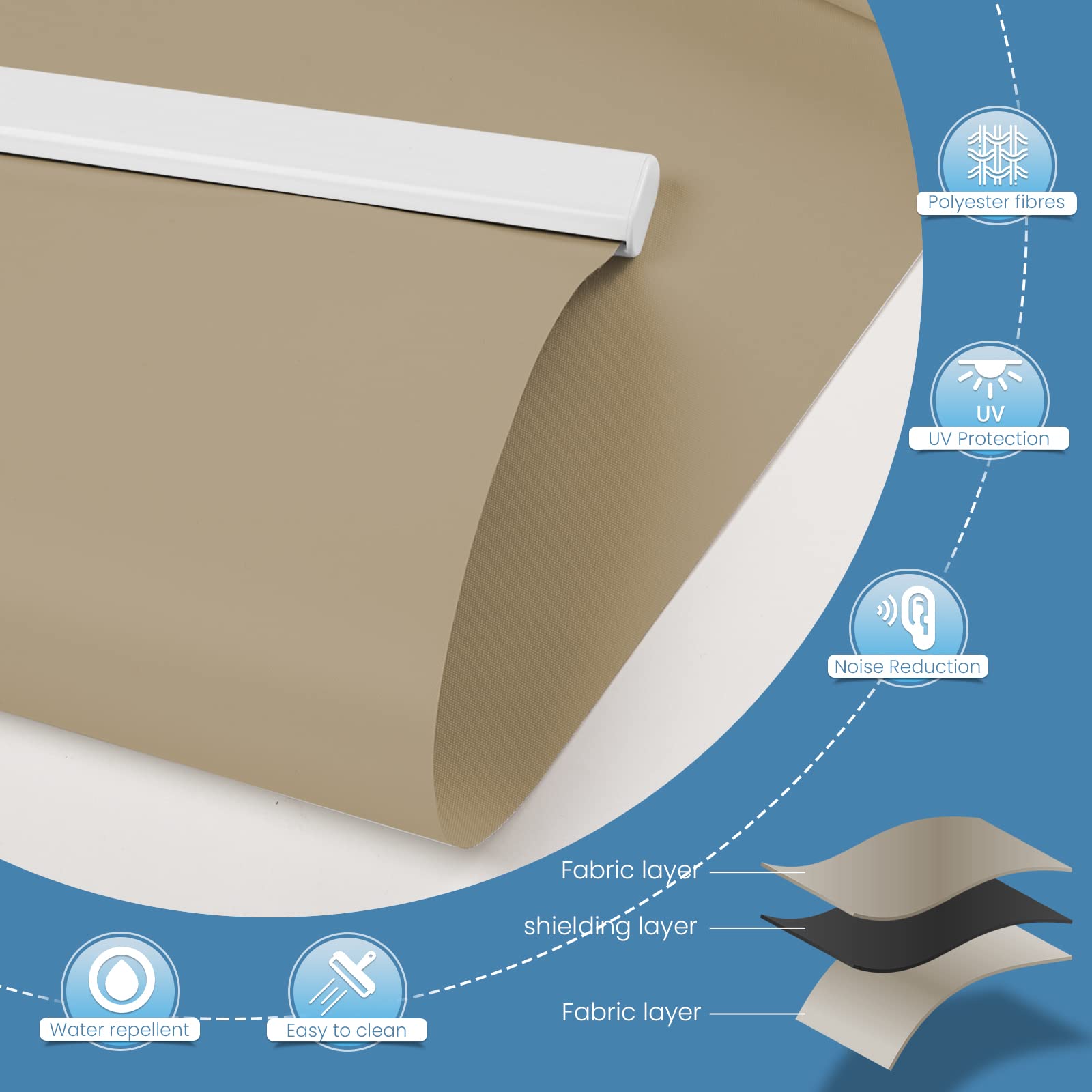 M100 Elektrisch | Verdunkelung | Batterie | Rollo | Nach Maß