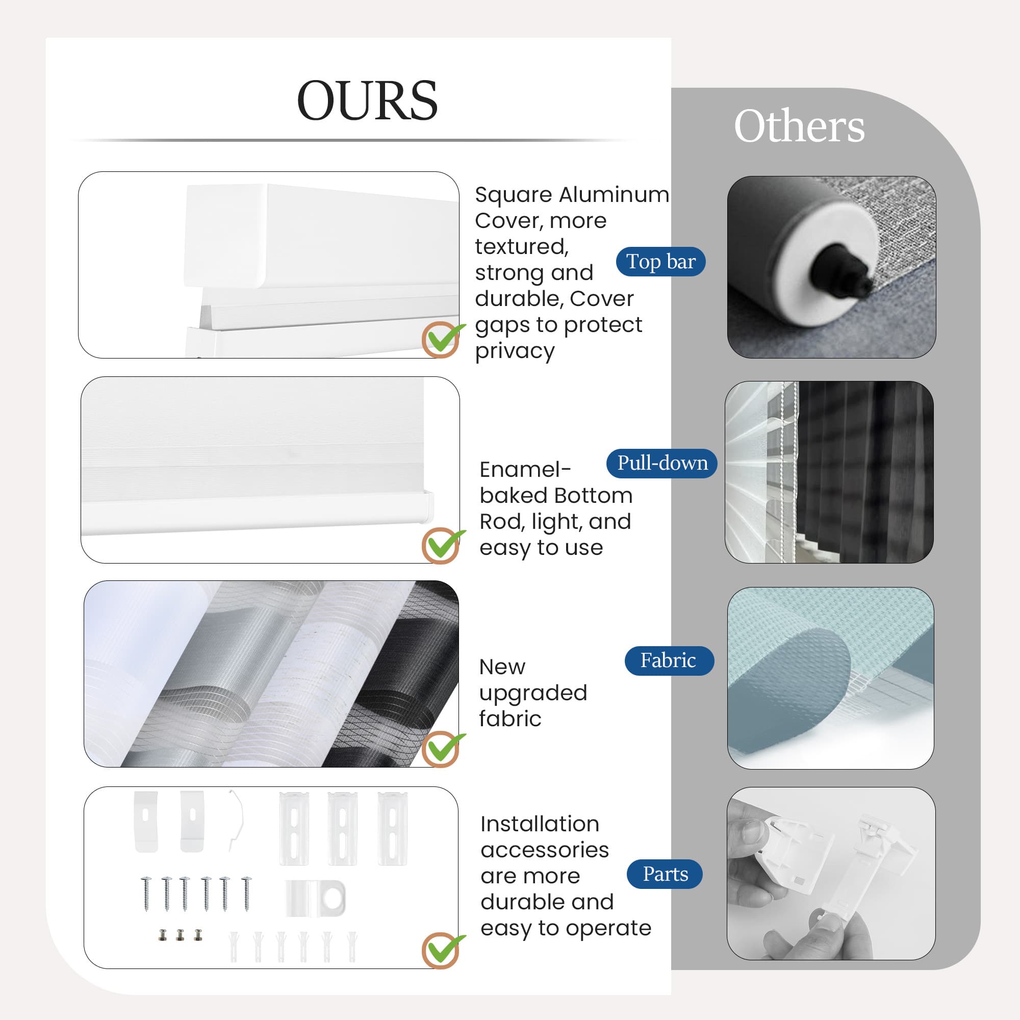 Schnurlos | Lichtdurchlässig | Kassette | Freistopp | Zebra Rollo | Maßanfertigung