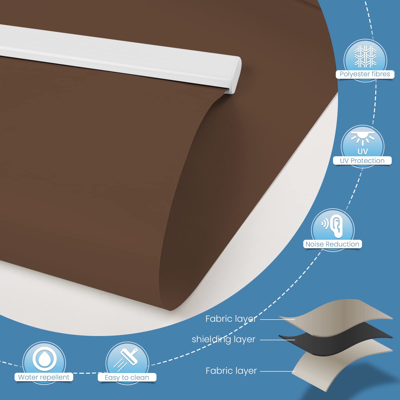 M100 Elektrisch | Verdunkelung | Batterie | Rollo | Nach Maß