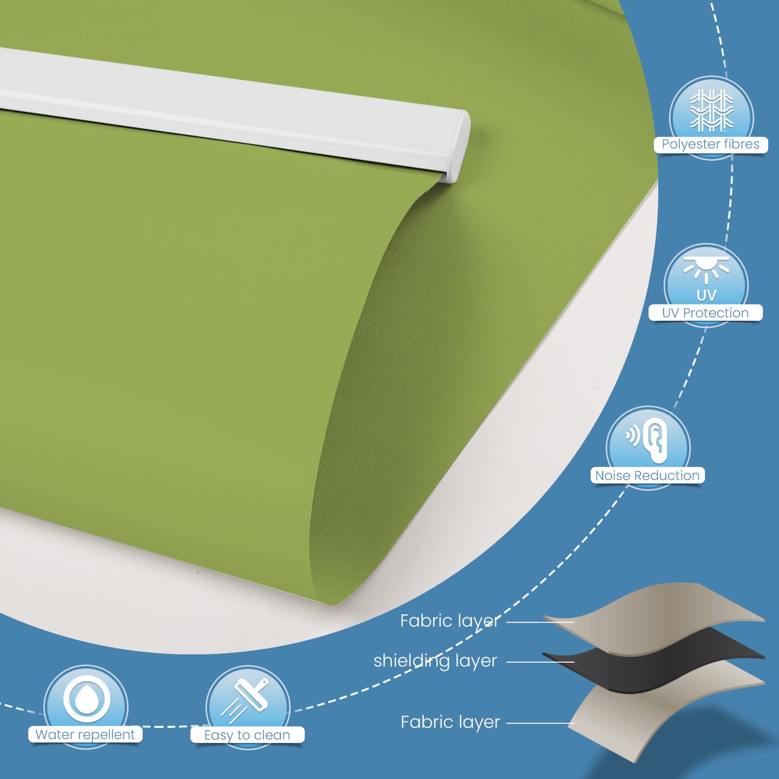 M100 Elektrisch | Verdunkelung | Batterie | Rollo | Nach Maß