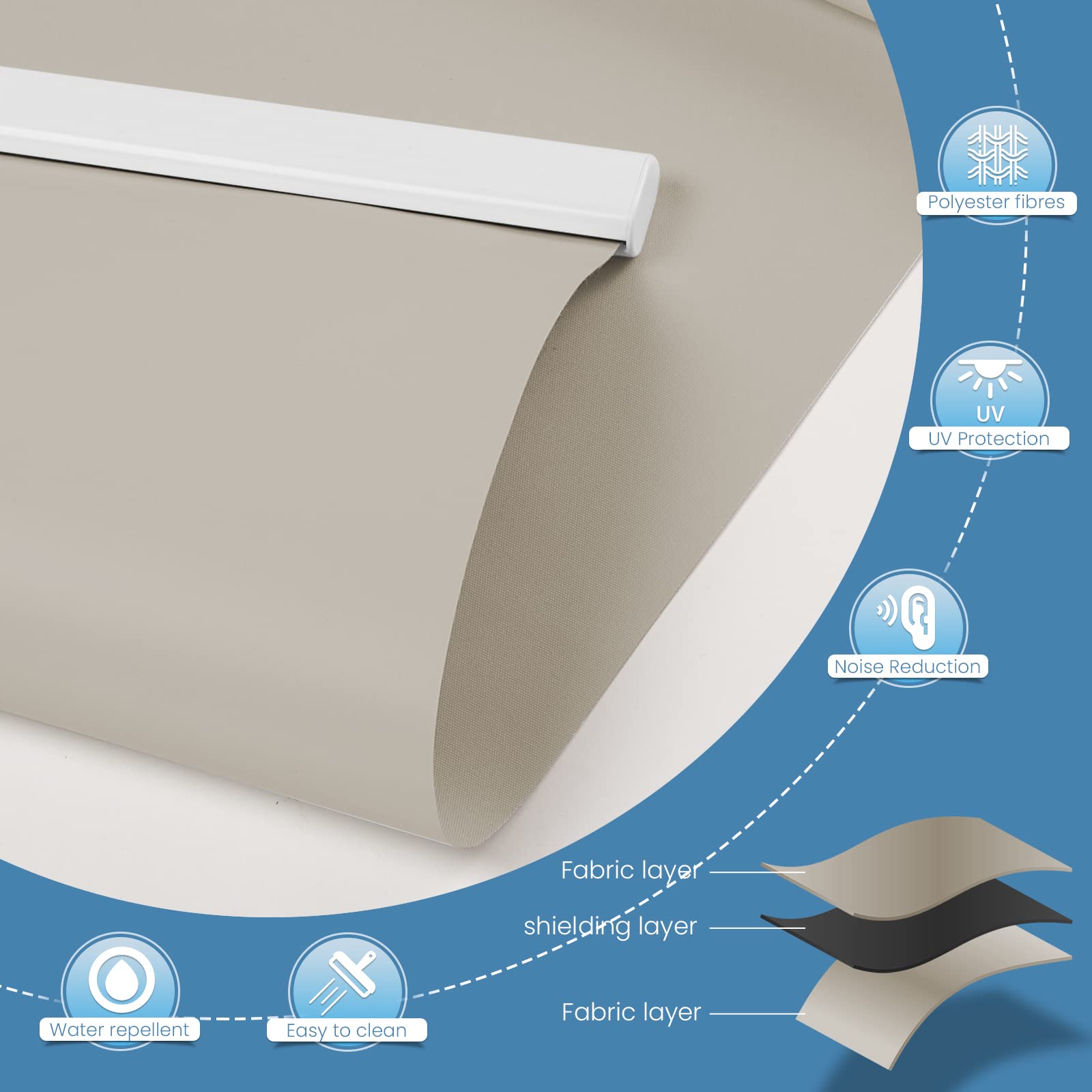 M130 Elektrisch | Verdunkelung | Akku | Rollo | Nach Maß