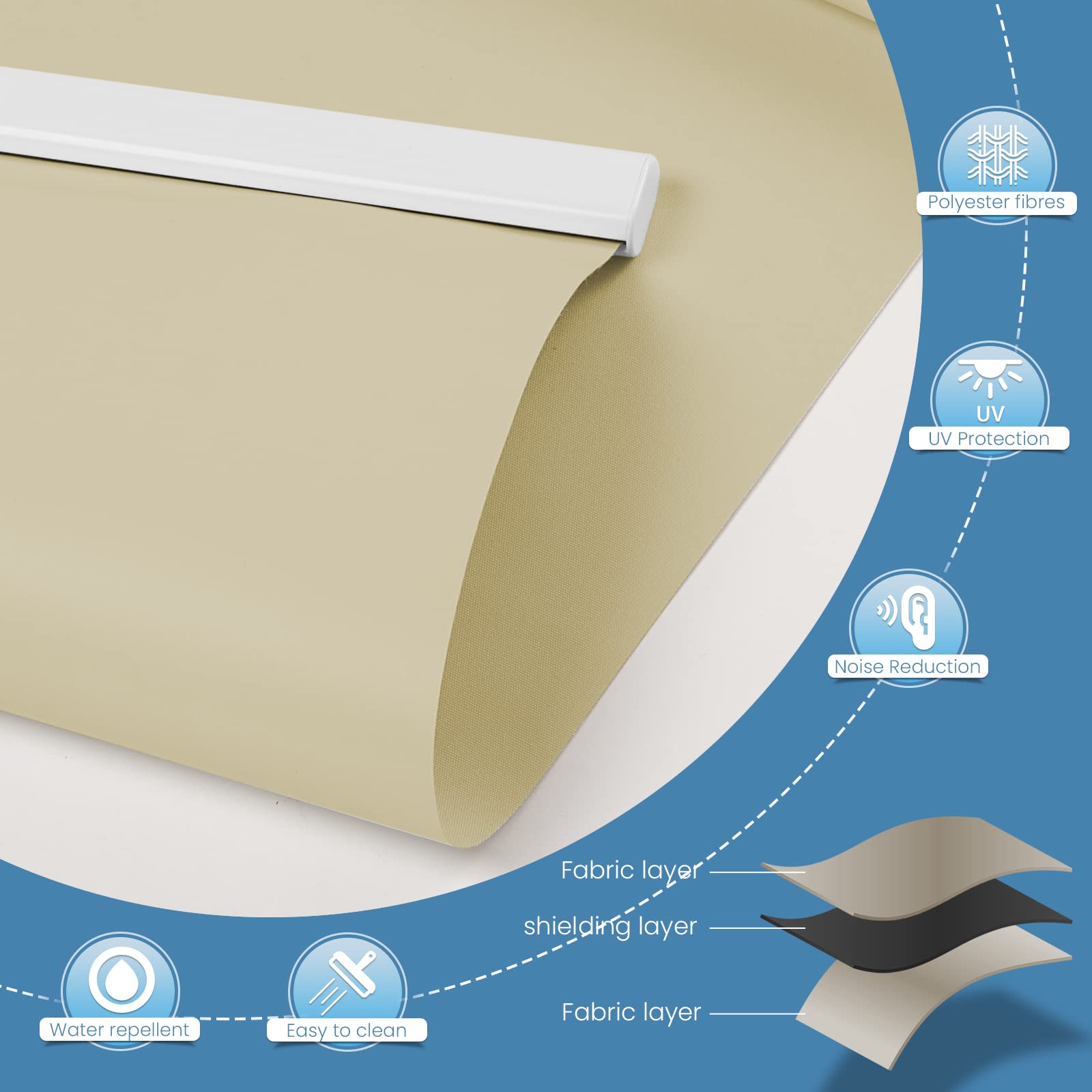 M100 Elektrisch | Verdunkelung | Batterie | Rollo | Nach Maß