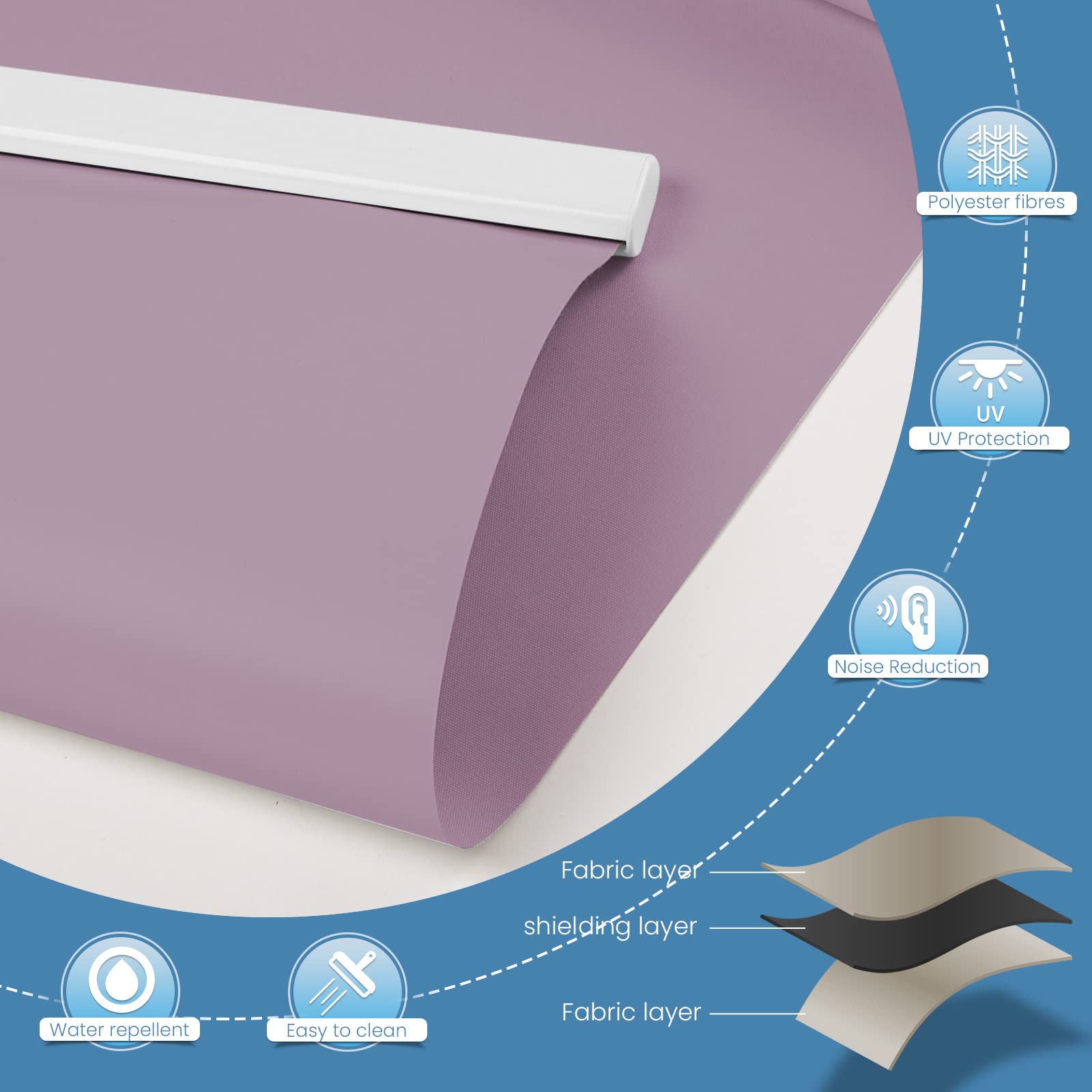 M100 Elektrisch | Verdunkelung | Batterie | Rollo | Nach Maß