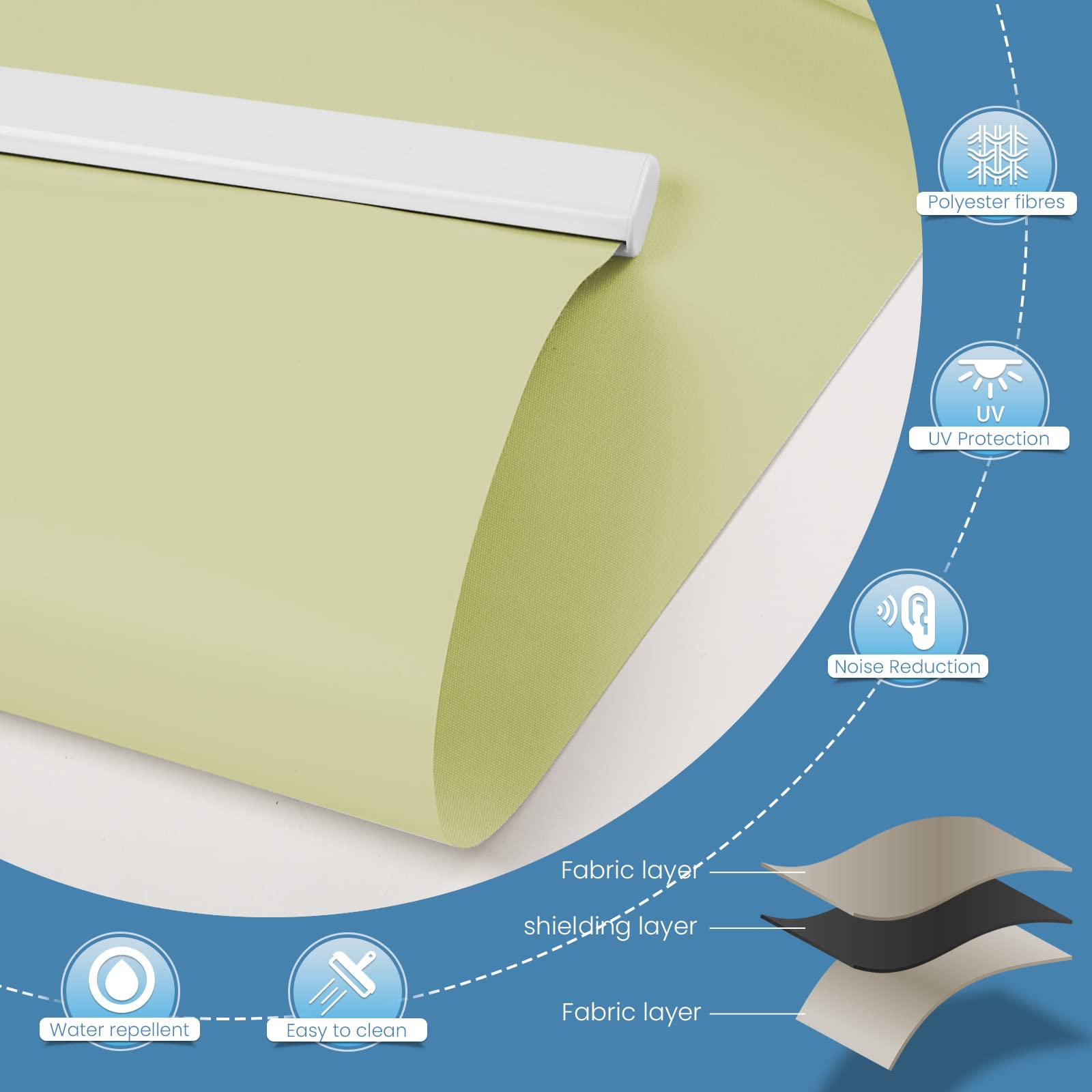 M100 Elektrisch | Verdunkelung | Batterie | Rollo | Nach Maß