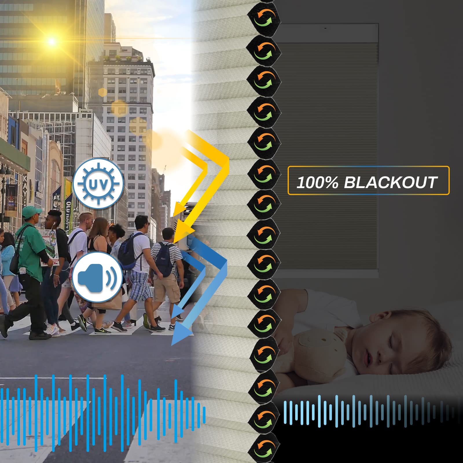 K100 Elektrisch | Lichtdurchlässige | Batterie | Wabenplissees | Nach Maß