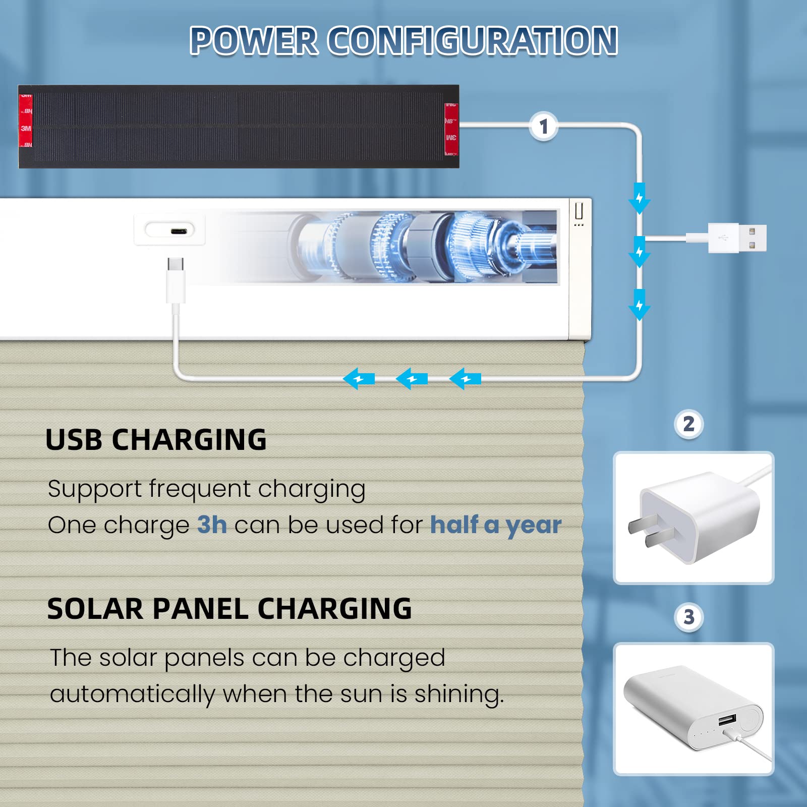 K130 Elektrisch | Lichtdurchlässige | Akku | Wabenplissees | Nach Maß