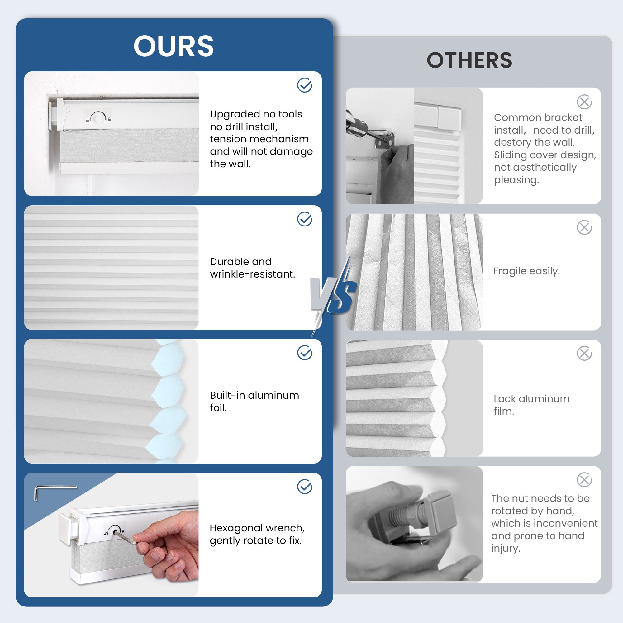 Ohne Bohren | Schnurlos | Lichtdurchlässig | Freistopp | Wabenplissee | Nach Maß