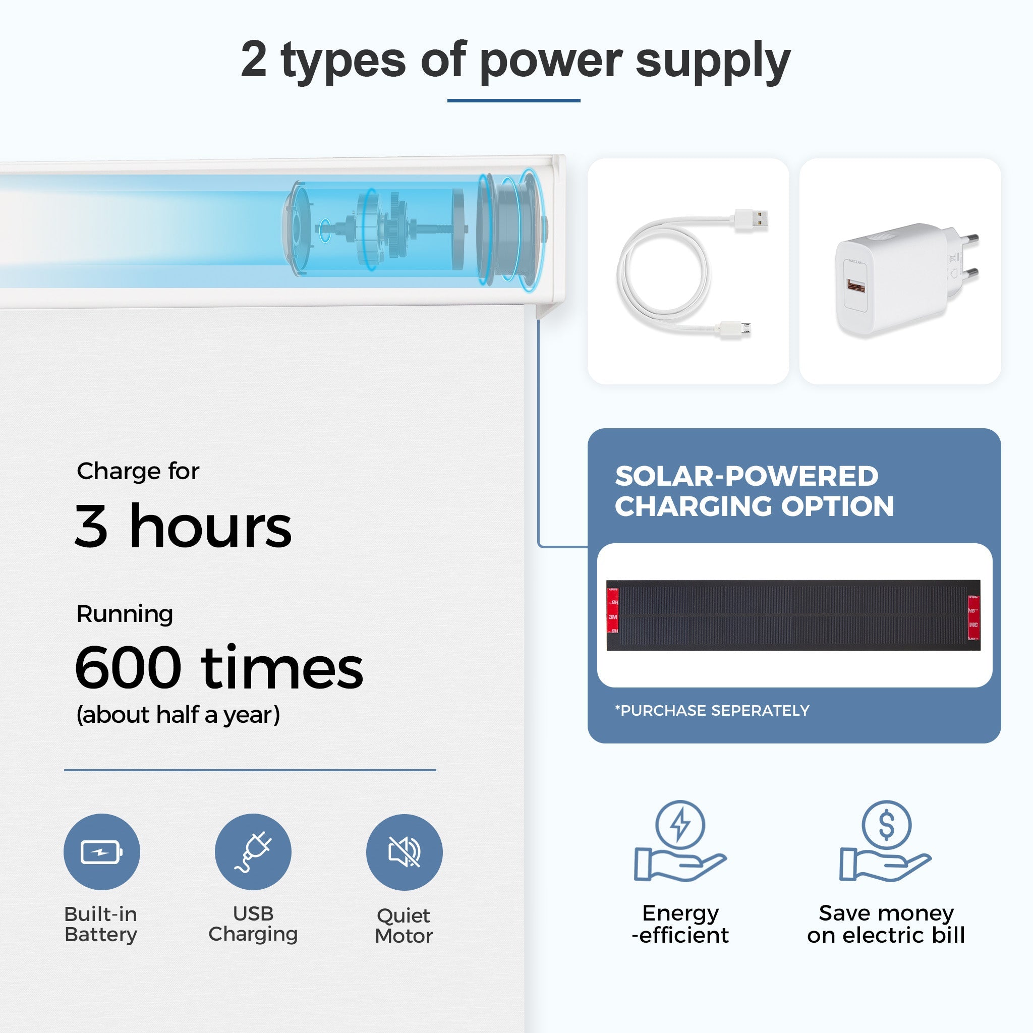 M330 Elektrisch | Bohrenfrei | Verdunkelung | Akku | Rollo | Nach Maß