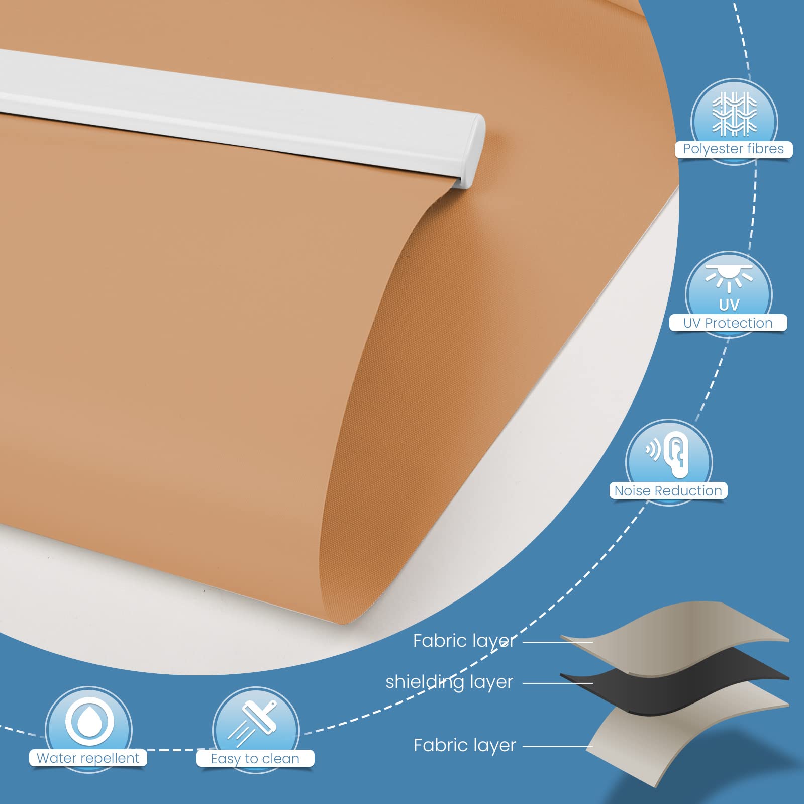 M100 Elektrisch | Verdunkelung | Batterie | Rollo | Nach Maß