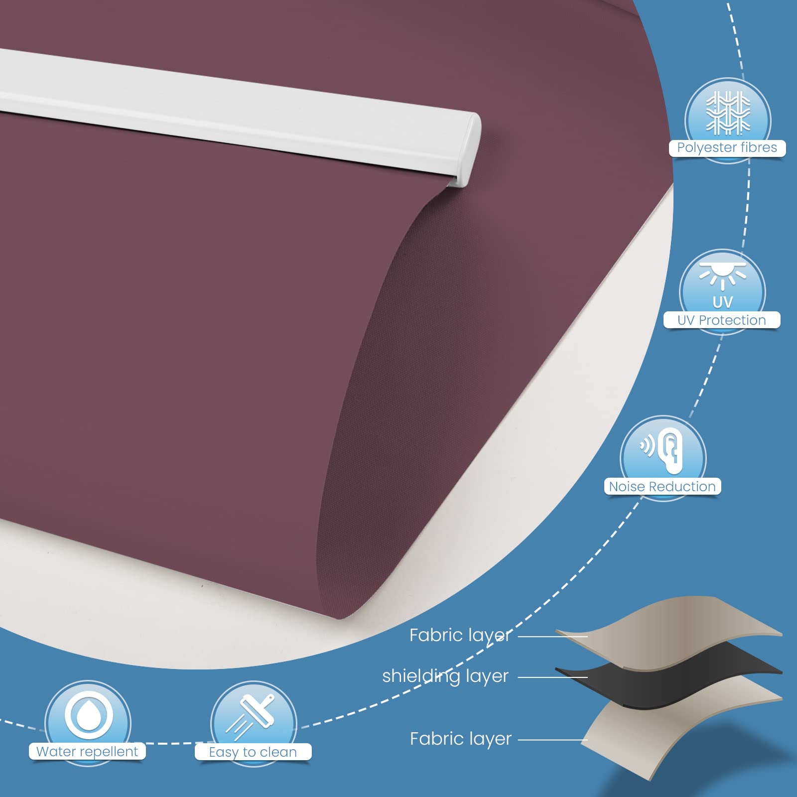 M100 Elektrisch | Verdunkelung | Batterie | Rollo | Nach Maß