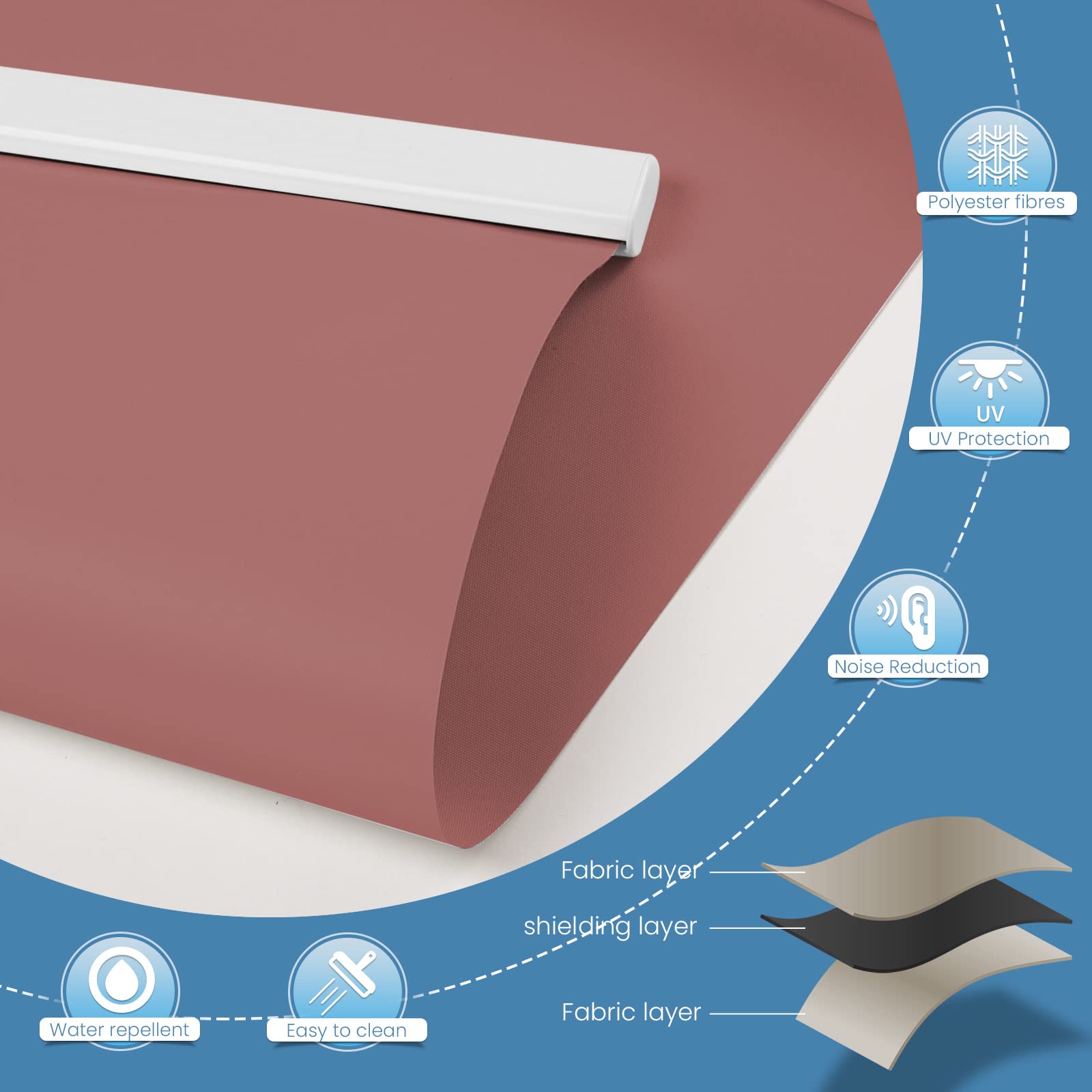 M130 Elektrisch | Verdunkelung | Akku | Rollo | Nach Maß