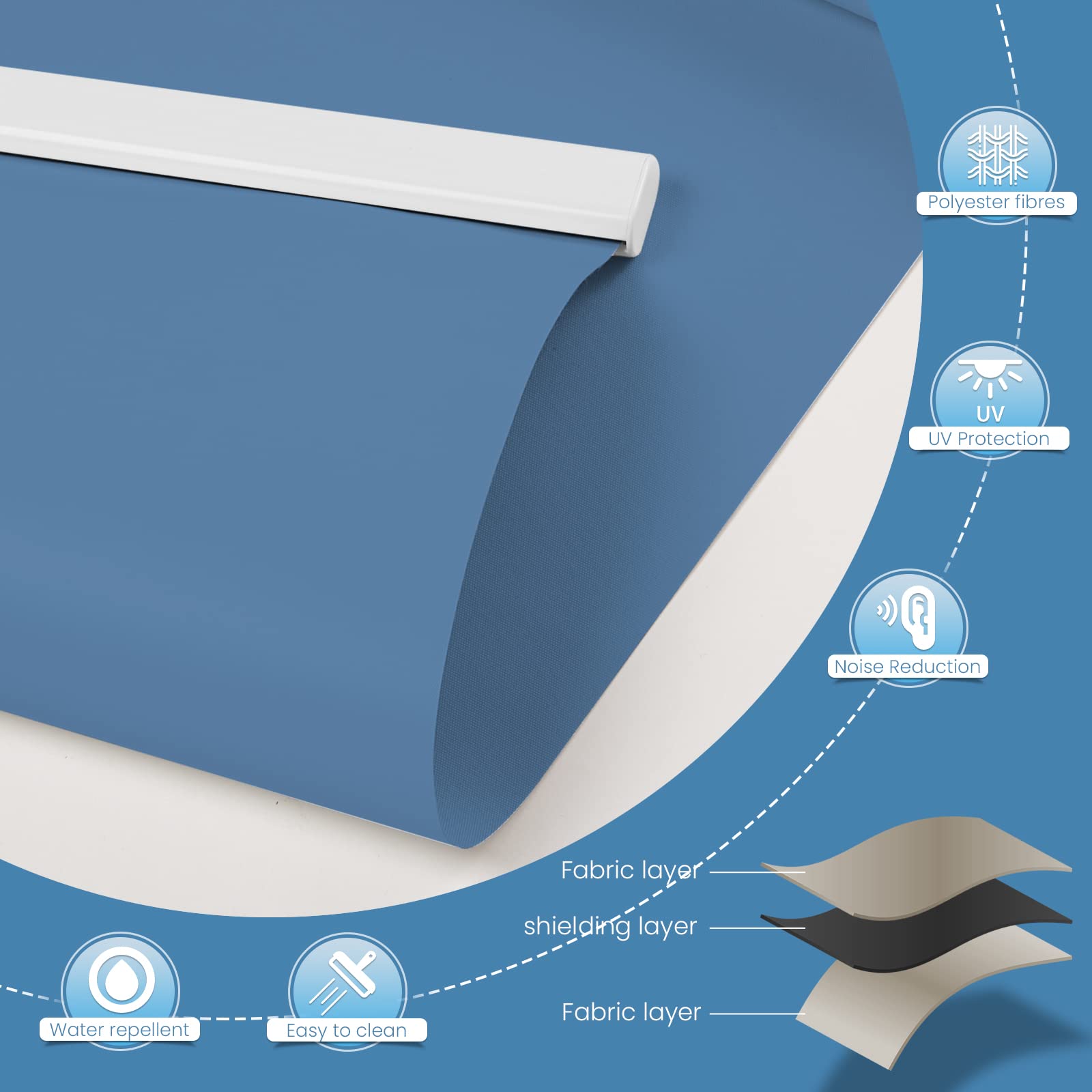 M130 Elektrisch | Verdunkelung | Akku | Rollo | Nach Maß