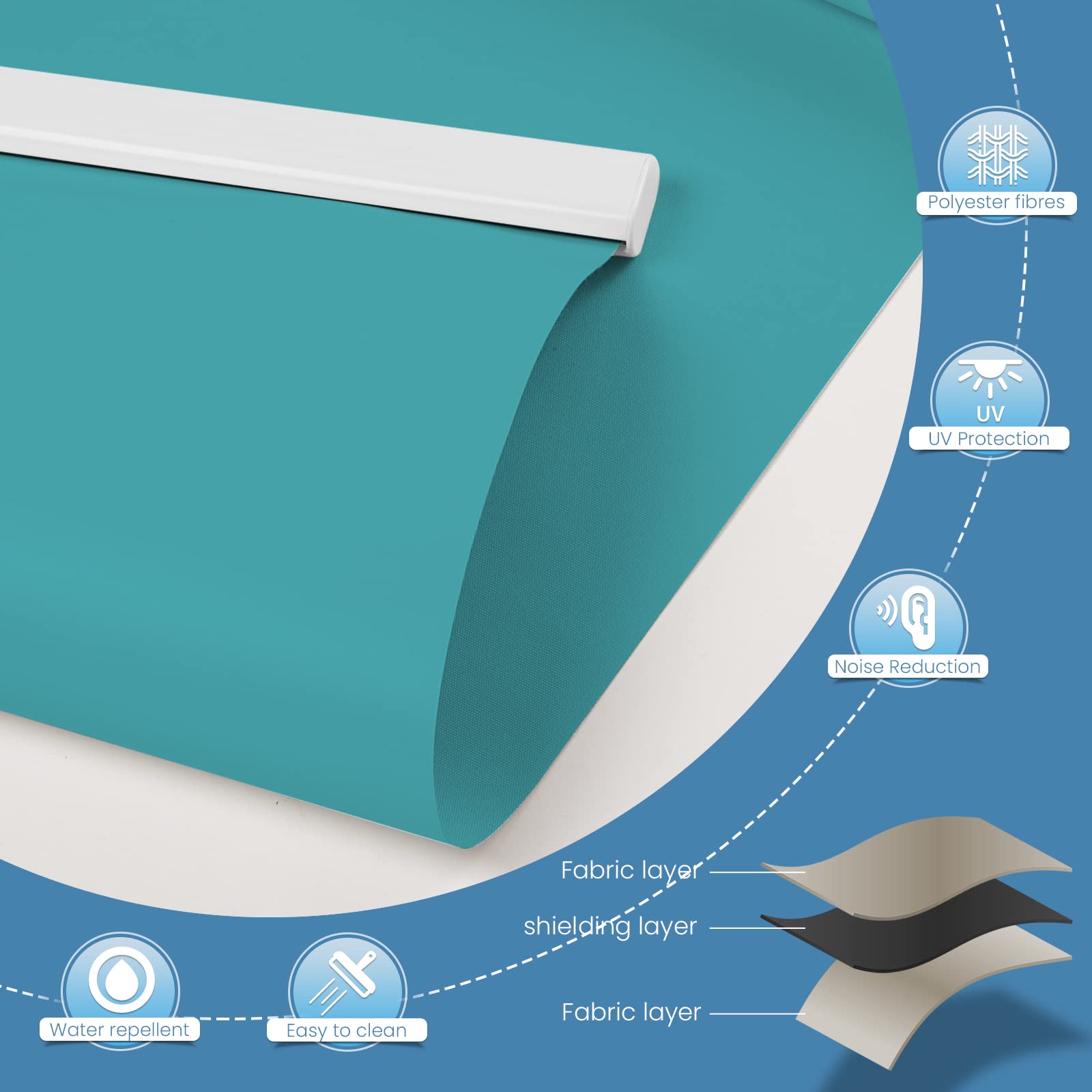 M100 Elektrisch | Verdunkelung | Batterie | Rollo | Nach Maß