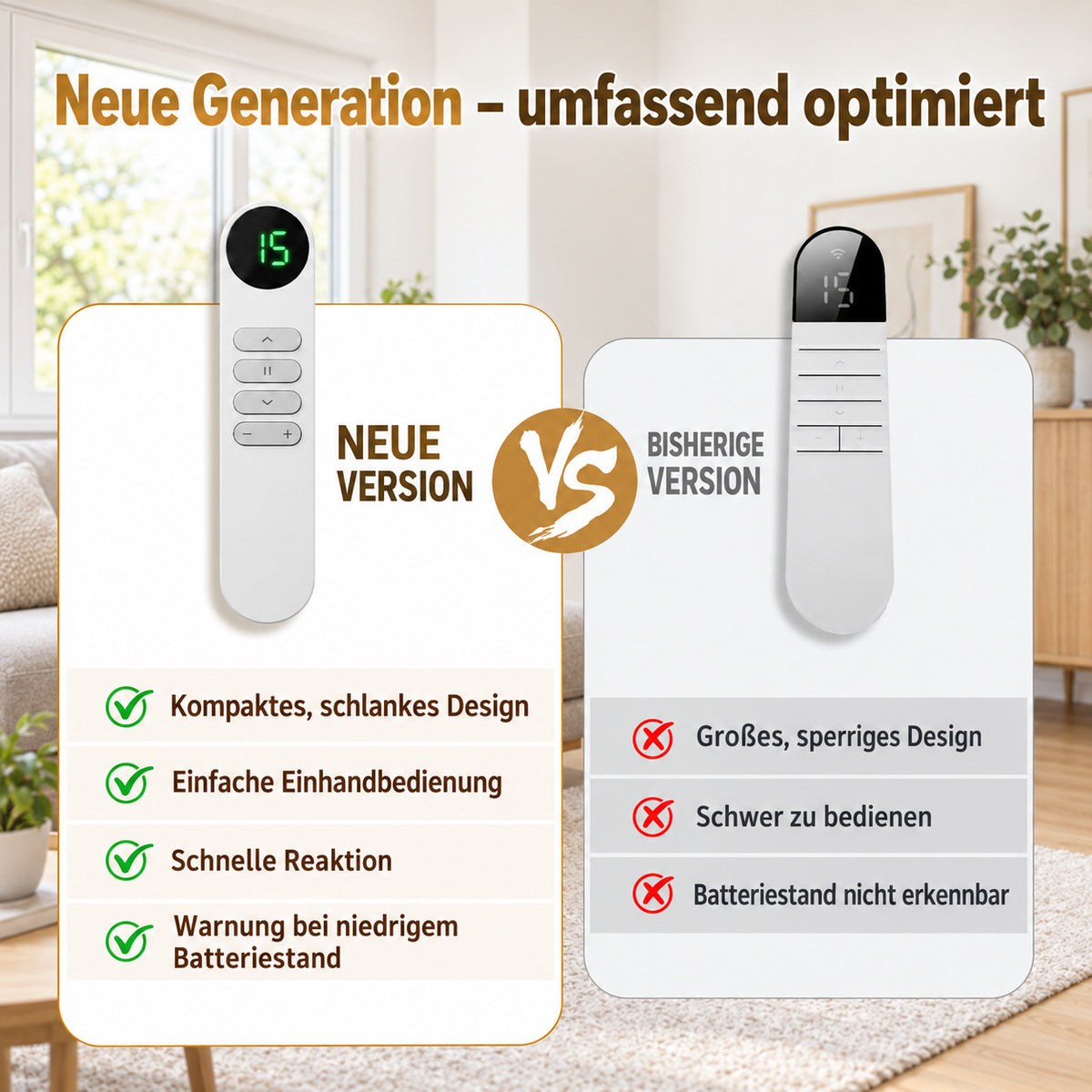 Grandekor 15-Kanal-Fernbedienung für elektrische Rollos – Lagerware