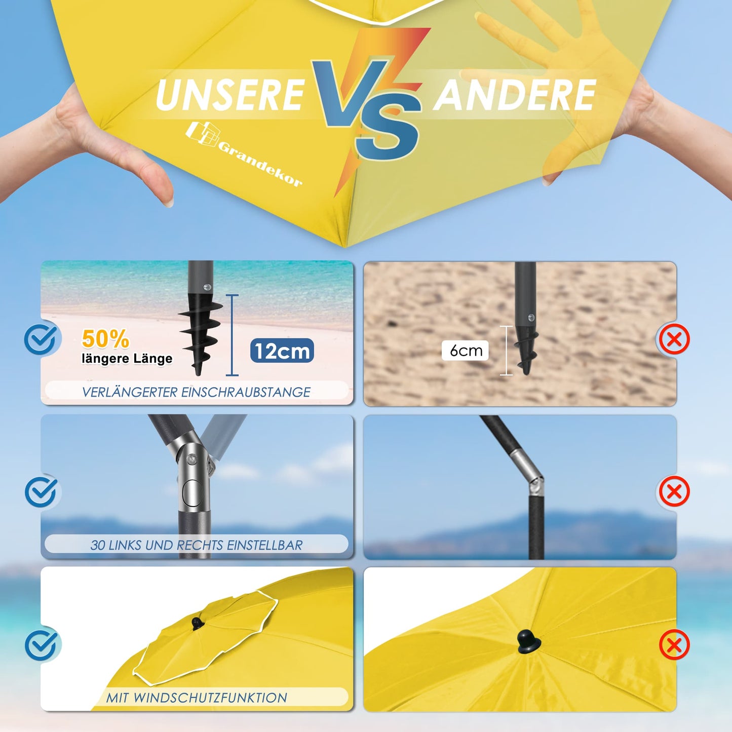 Sonnenschirm für den Strand 200cm mit UV-Schutz verstellbarer Neigungswinkel