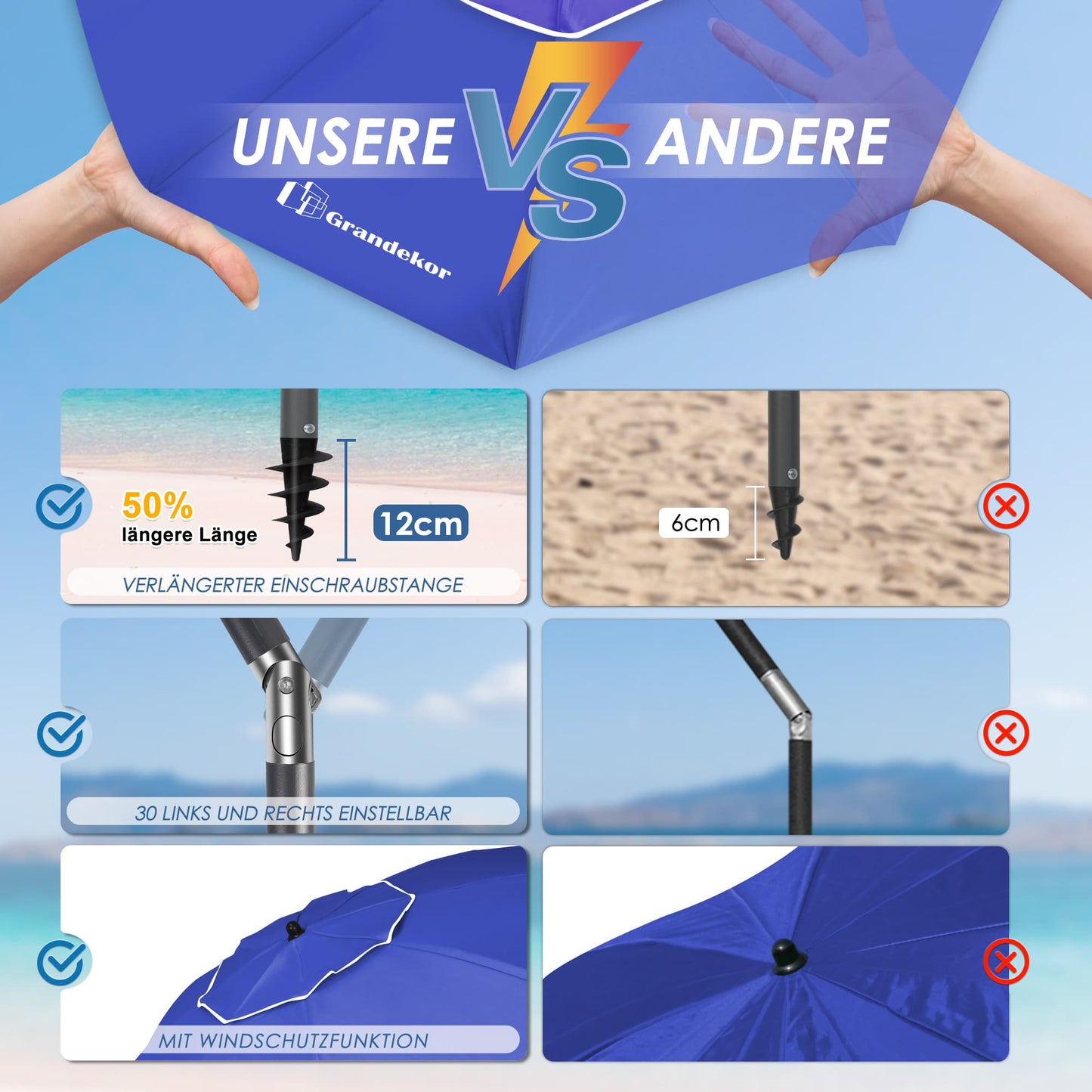 Sonnenschirm für den Strand 200cm mit UV-Schutz verstellbarer Neigungswinkel