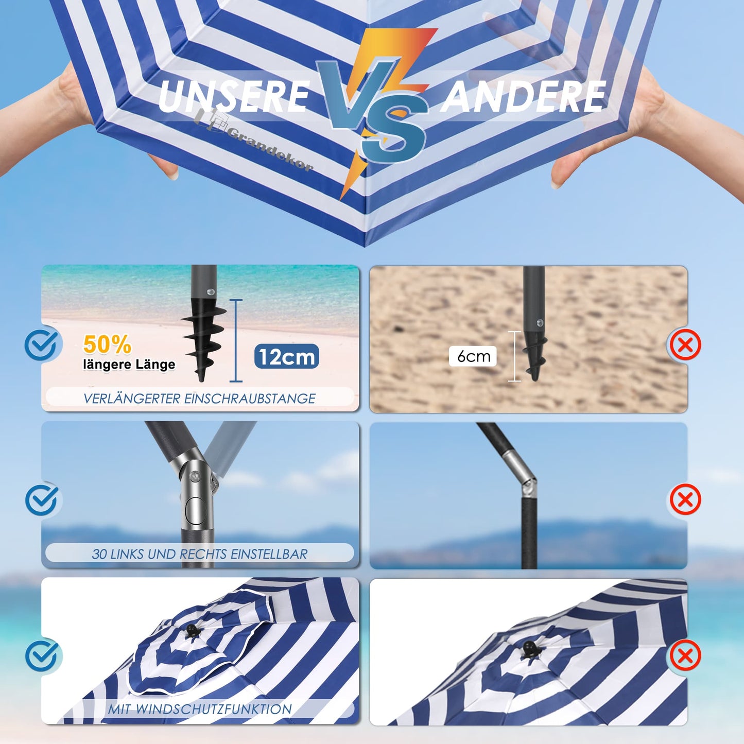 Sonnenschirm für den Strand 200cm mit UV-Schutz verstellbarer Neigungswinkel