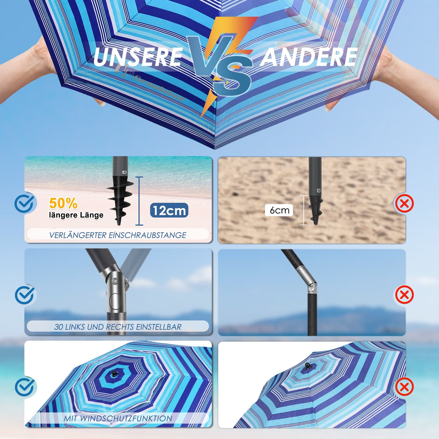 Sonnenschirm für den Strand 200cm mit UV-Schutz verstellbarer Neigungswinkel