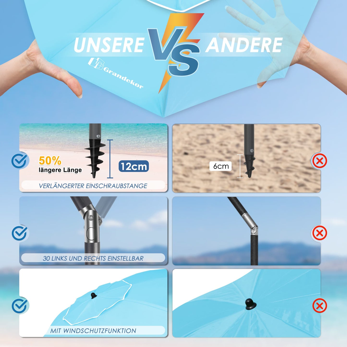 Sonnenschirm für den Strand 200cm mit UV-Schutz verstellbarer Neigungswinkel