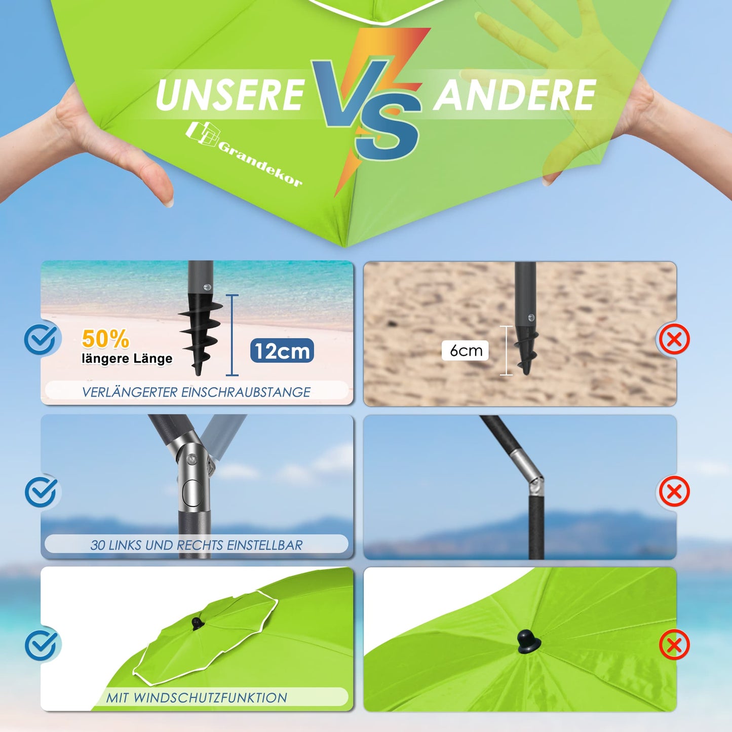 Sonnenschirm für den Strand 200cm mit UV-Schutz verstellbarer Neigungswinkel