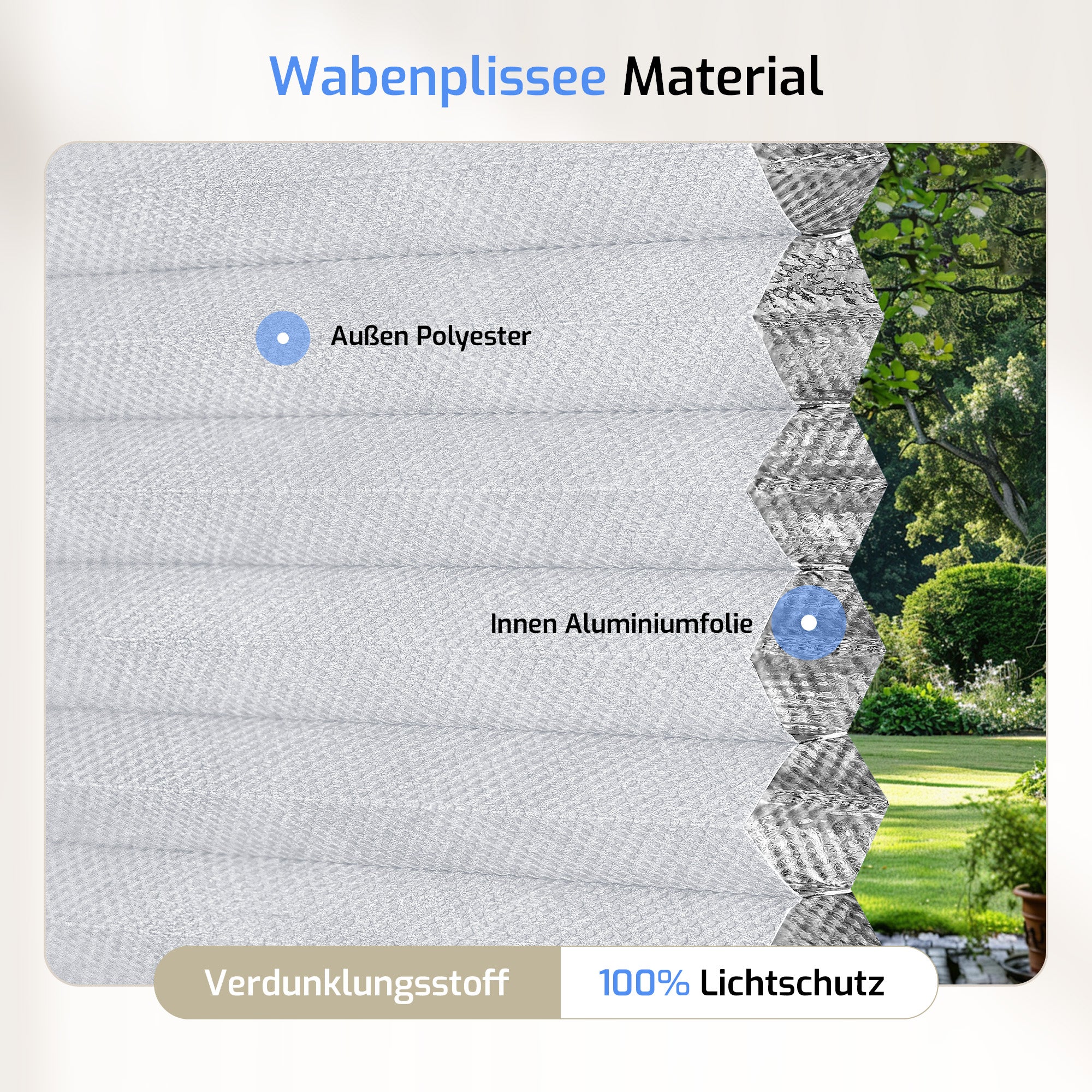 K230 Elektrisch | Verdunkelung | Akku | Wabenplissees | Nach Maß
