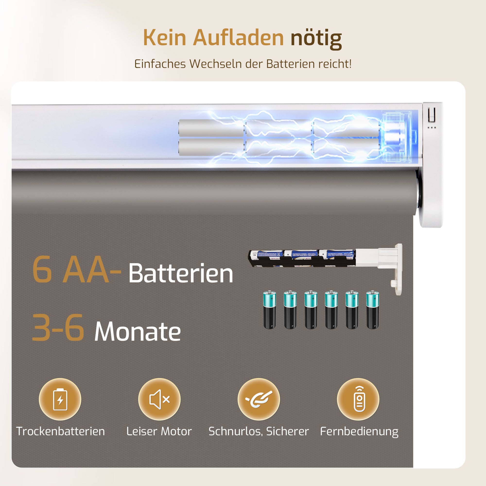 M100 Elektrisch | Verdunkelung | Batterie | Rollo | Dunkelgrau | Standardgröße