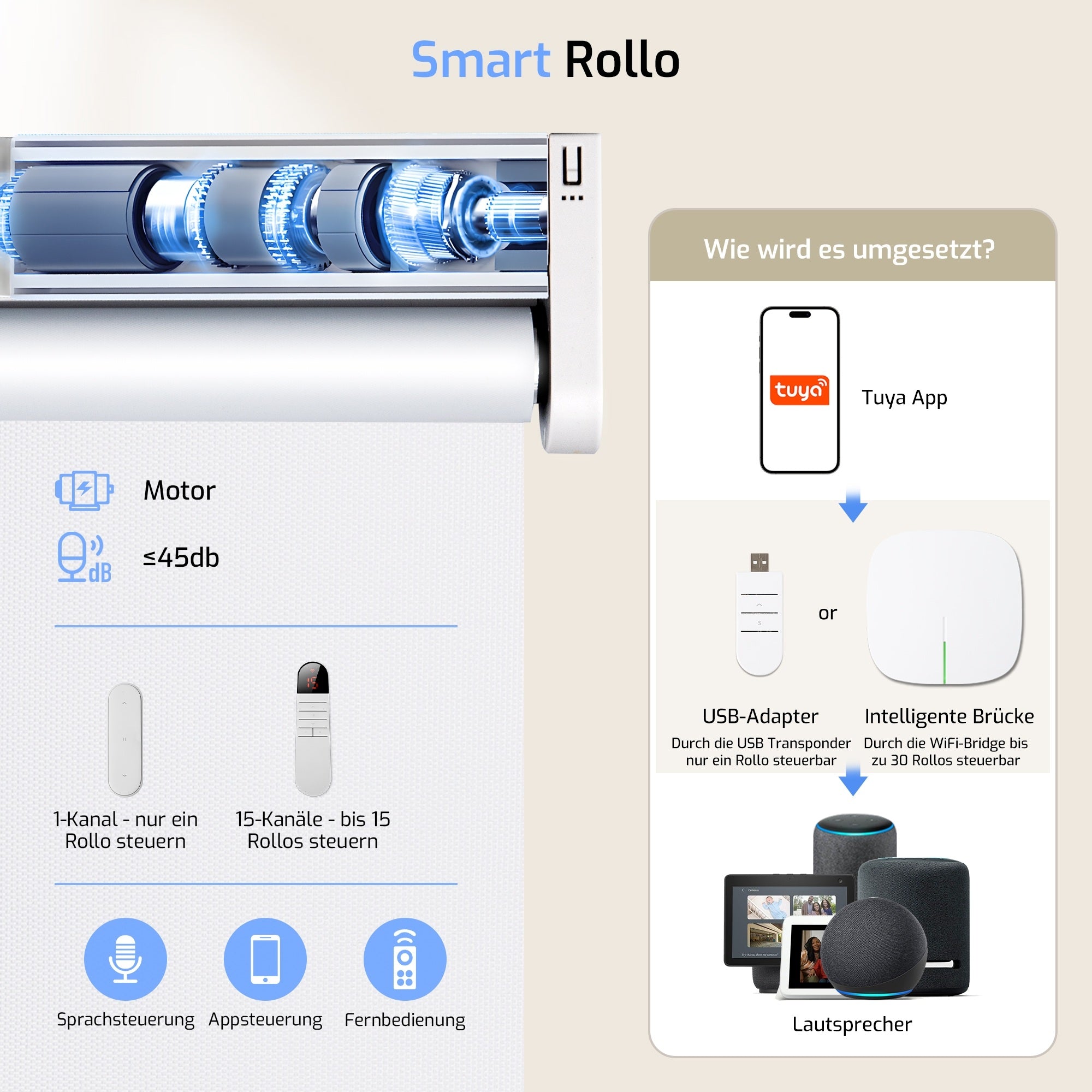 M100 Elektrisch | Verdunkelung | Batterie | Rollo | Weiß | Standardgröße
